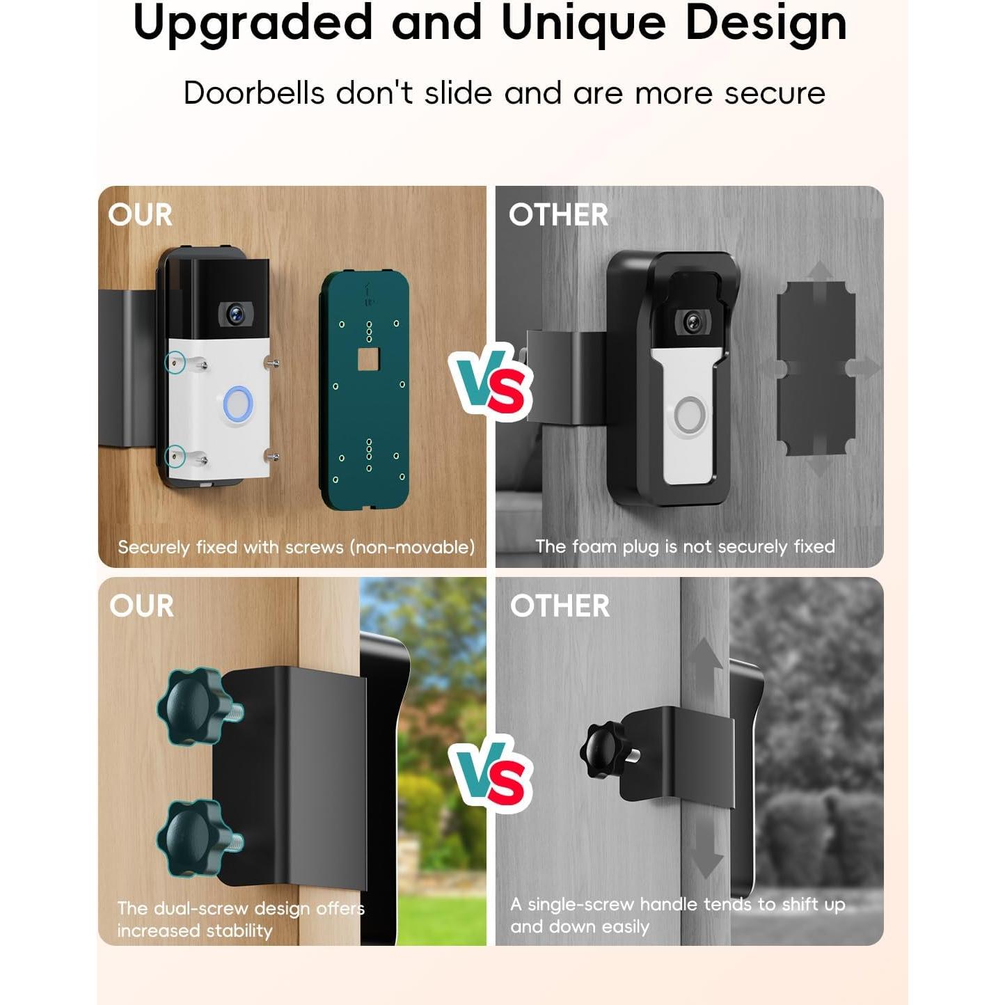 Soporte Anti-Robo ZUMIMALL para Timbre de Video, Instalación Sin Taladro