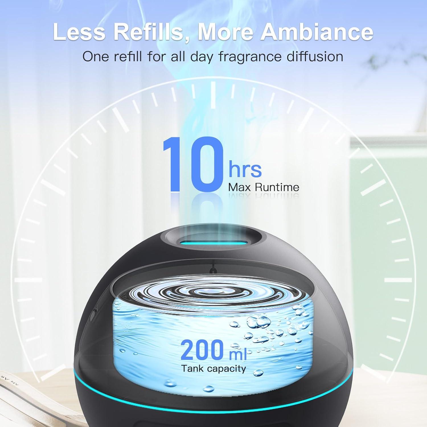 Paquete de 2 Difusores de Aceite THIMONES 200ml Aromaterapia