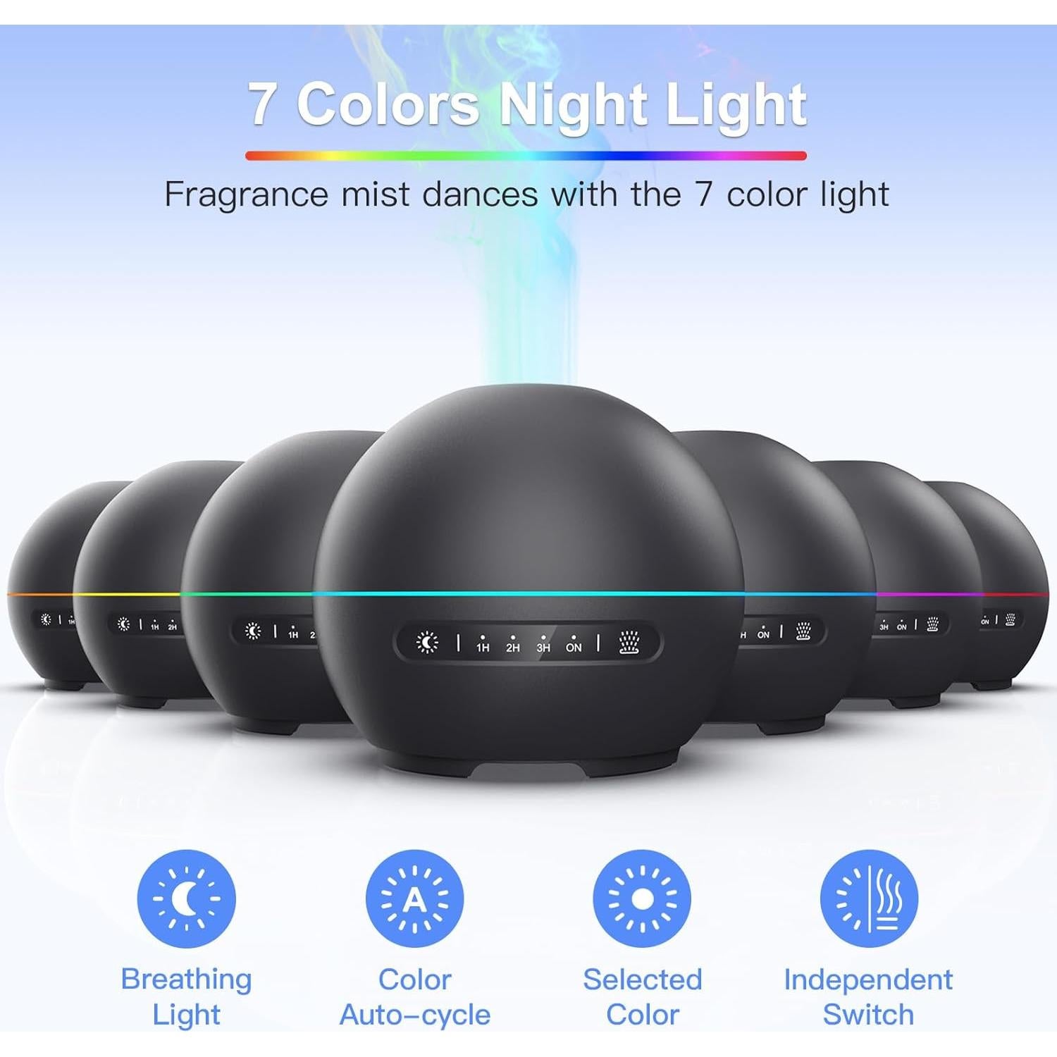 Paquete de 2 Difusores de Aceite THIMONES 200ml Aromaterapia