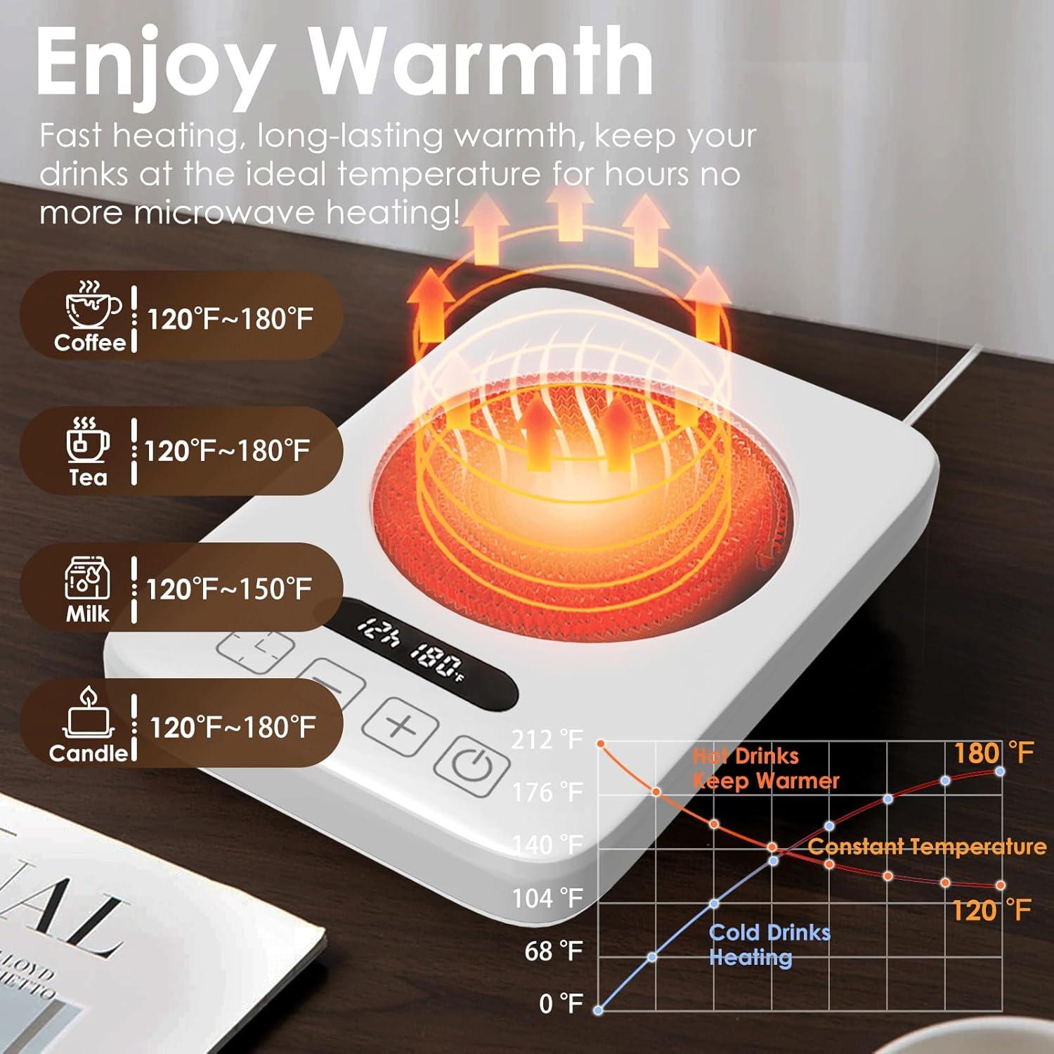 Calentador de Tazas Eléctrico Midgod FCES03 36W 7 Temperaturas