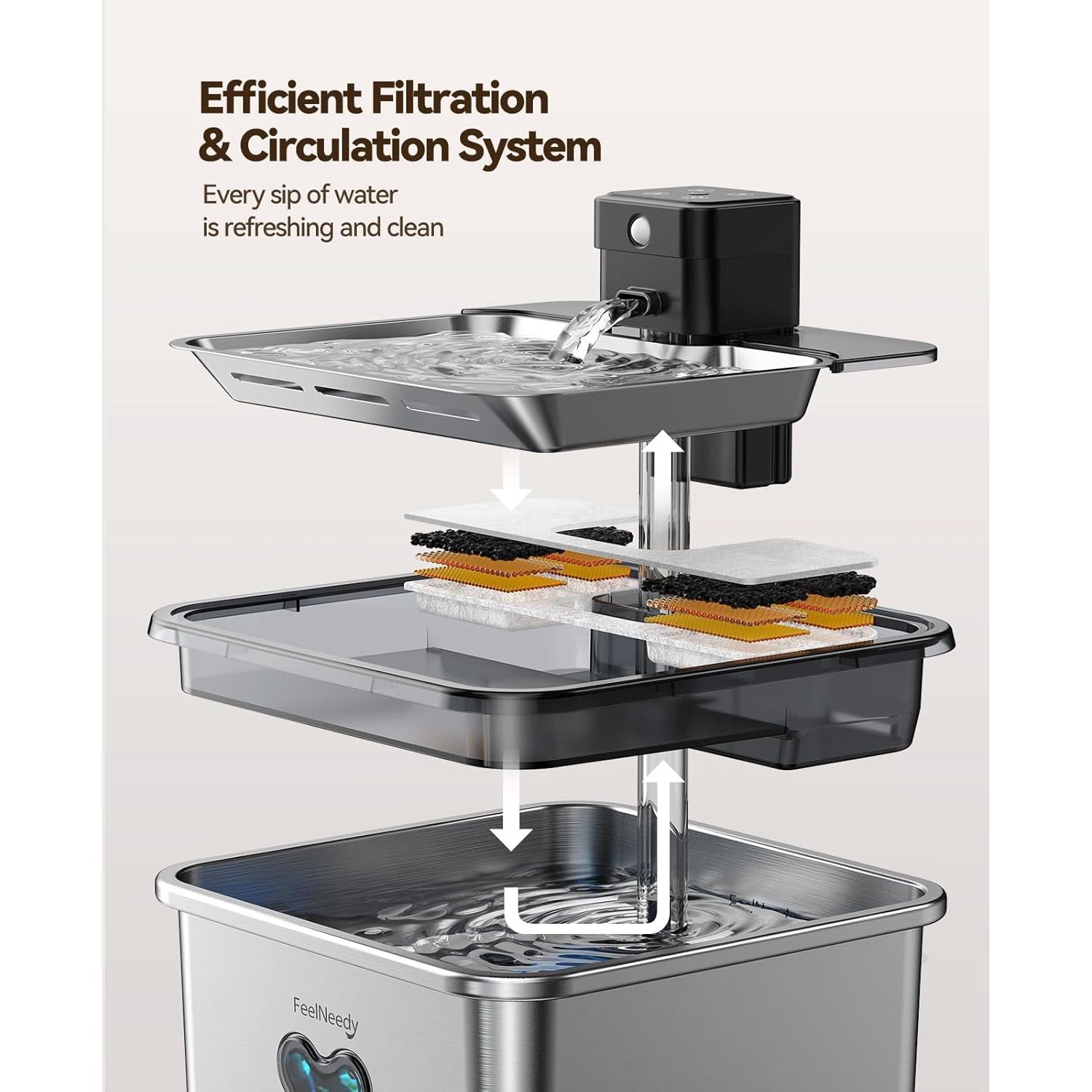 Fuente de Agua para Gatos FEELNEEDY Acero Inoxidable 3.2L