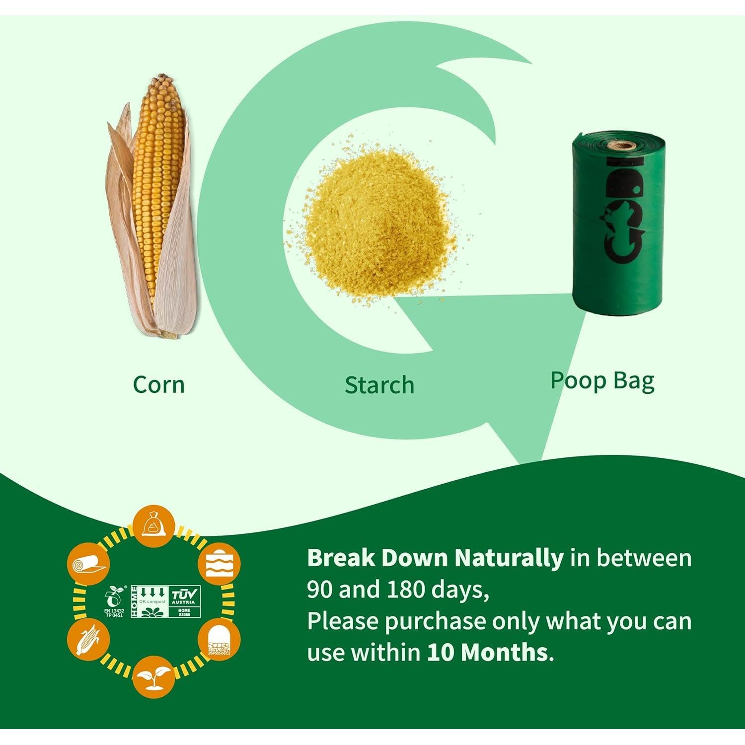 Bolsas de Poop Compostables Codirom 120 Unidades 18 Micrones