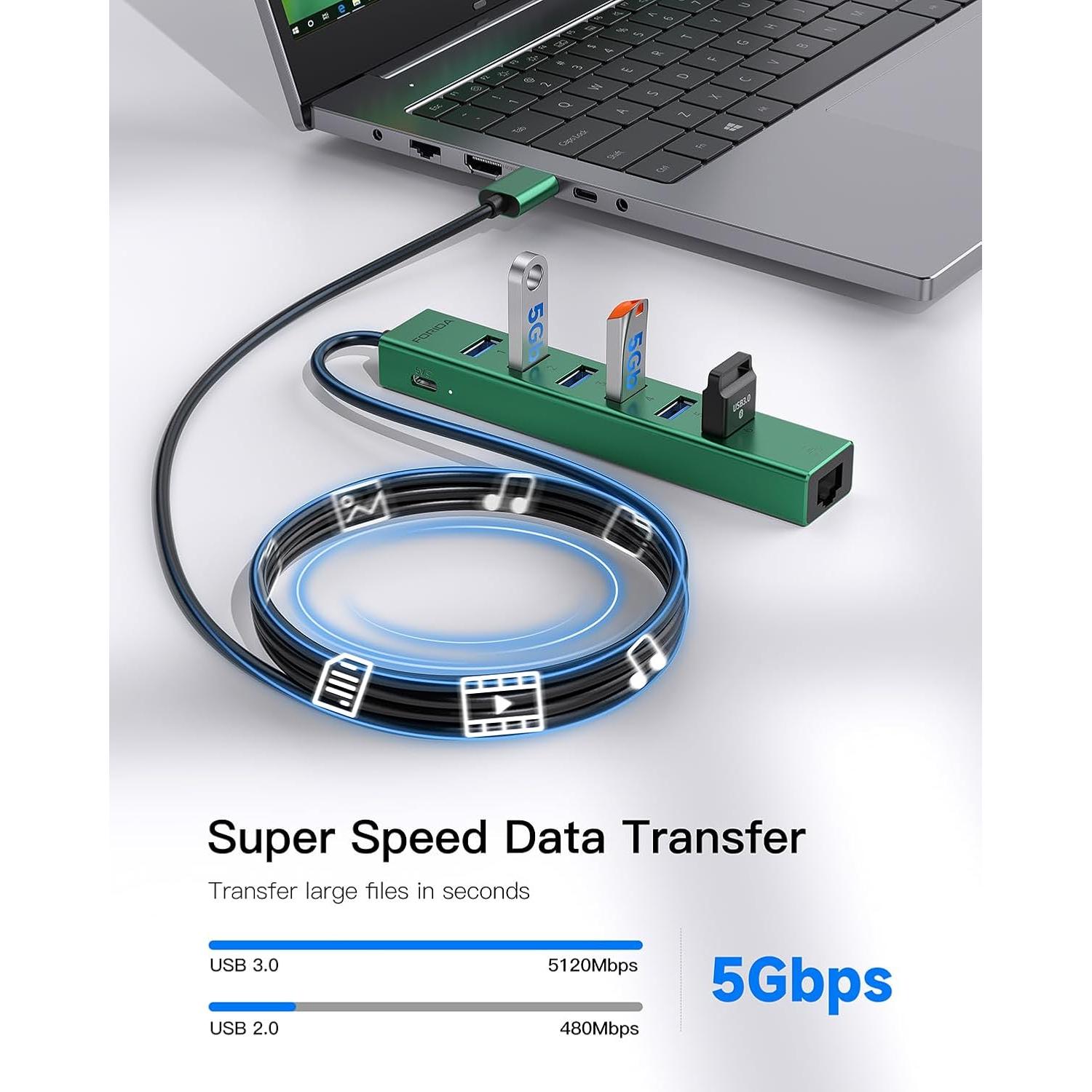 Hub USB 3.0 FORIDA 8 Puertos con Ethernet Gigabit y Carga 5V