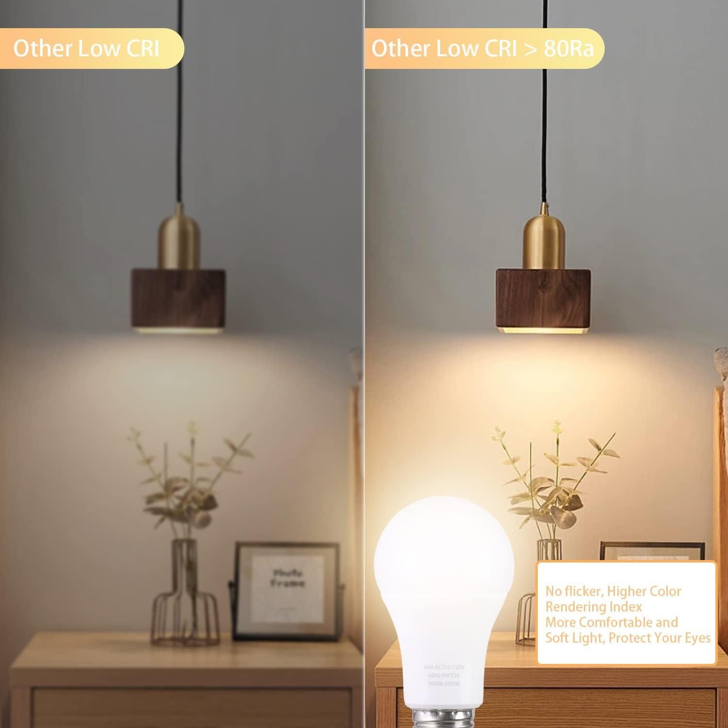 Bombilla LED A19 9W MXhme con Control Remoto 800LM E26