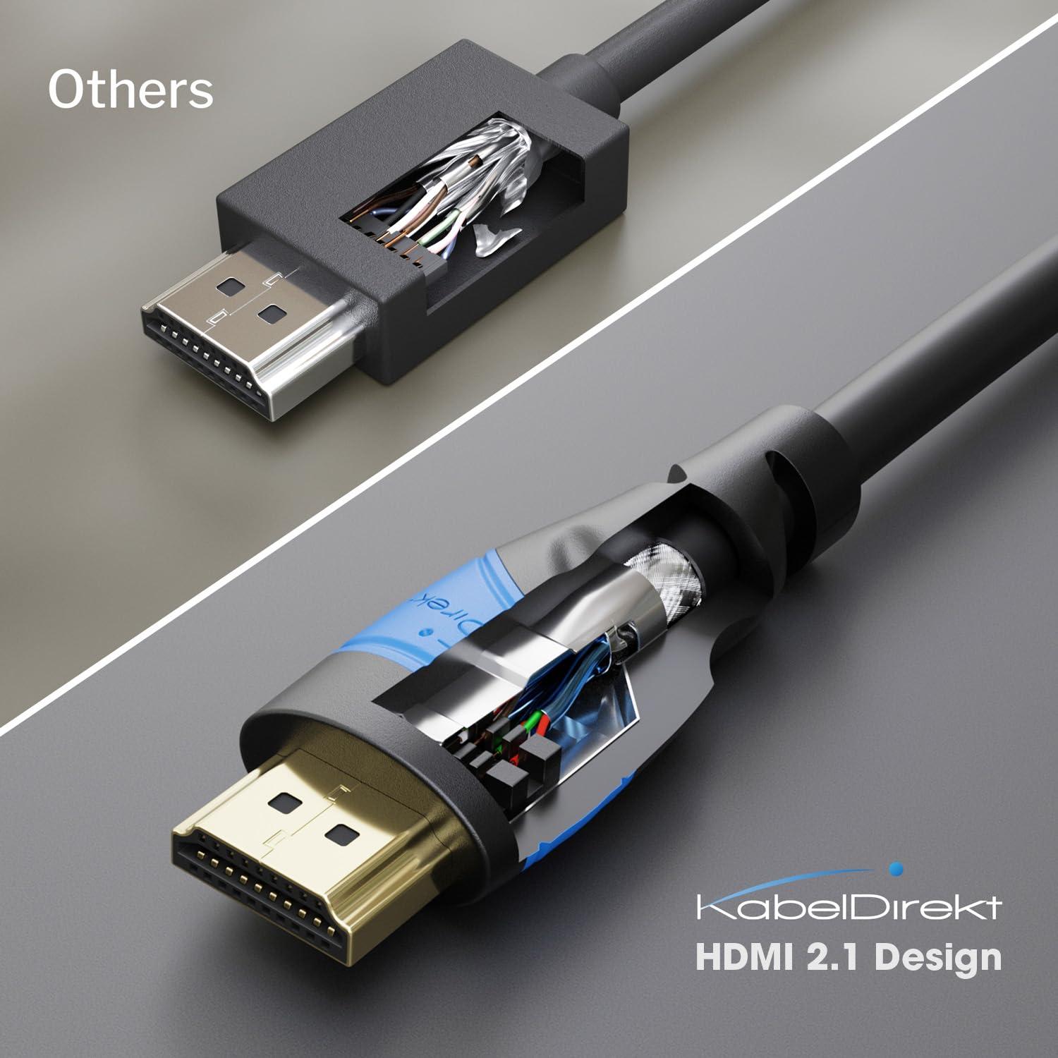Cable HDMI 8K KabelDirekt 0.15 m - Soporta 10K/8K@60Hz