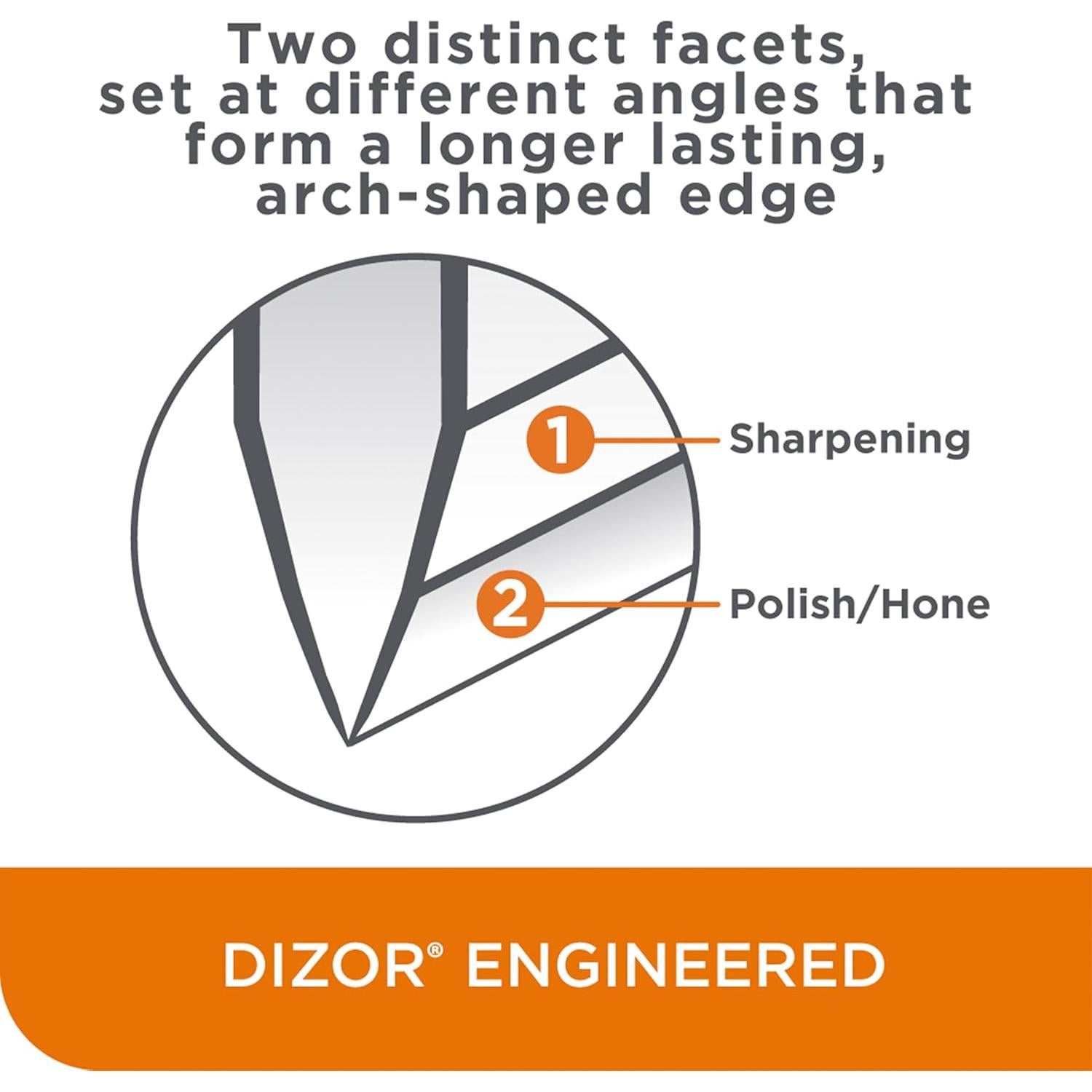 Afilador eléctrico Chef'sChoice 3 etapas para cuchillos 15/20°