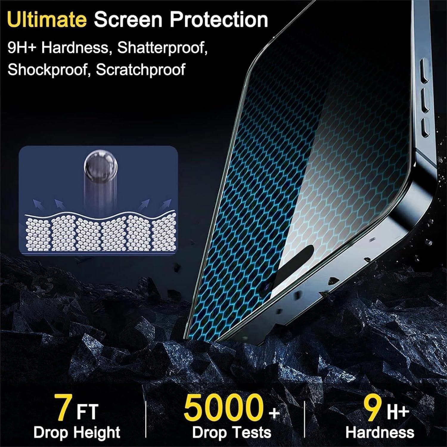 Protector de Pantalla Ferilinso para iPhone 15 Pro 4 Pack