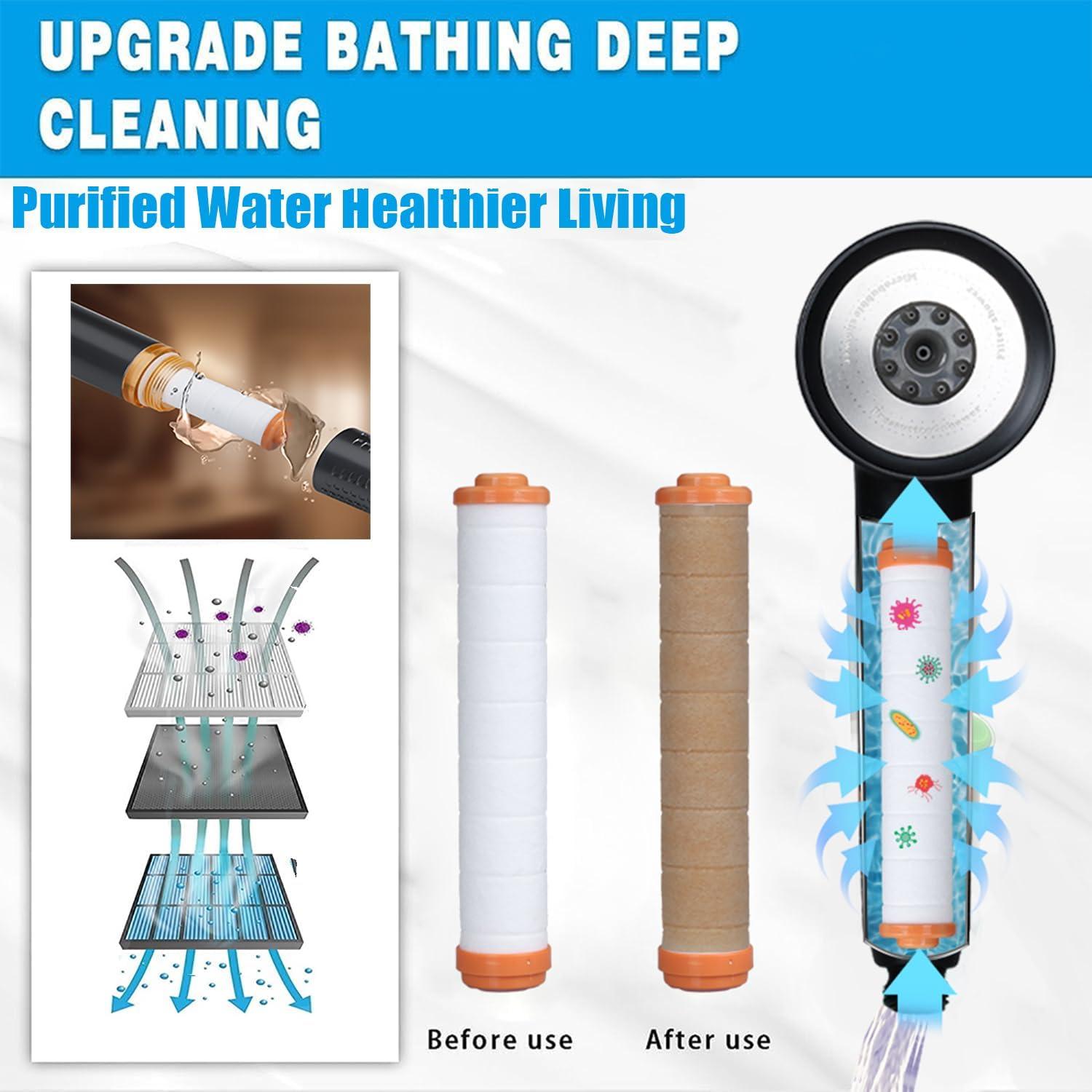 Cabezal de Ducha Filtrado YOUMEIYUAN Alta Presión 4 Modos Negro