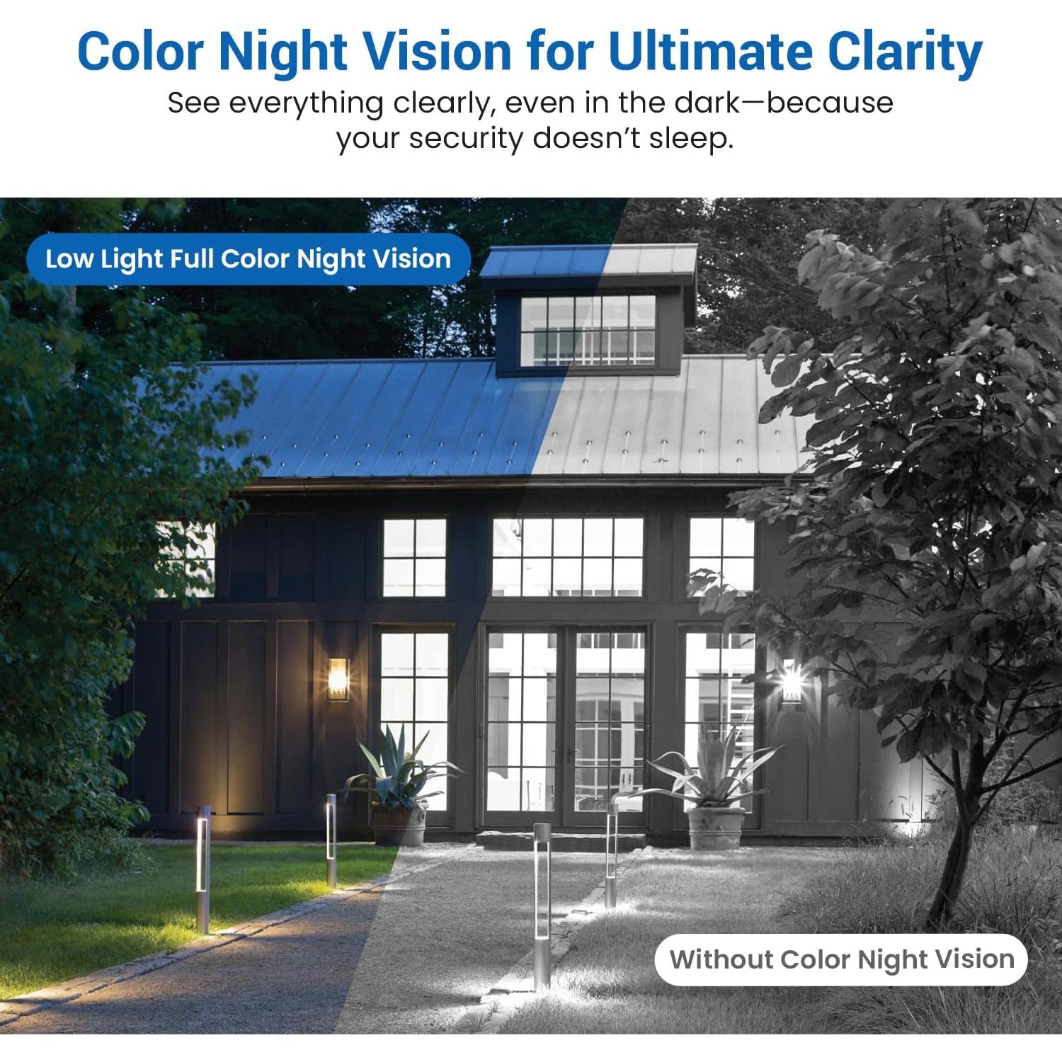 Cámara de Timbre de Video Inalámbrica ClipBlur 1080p con IA