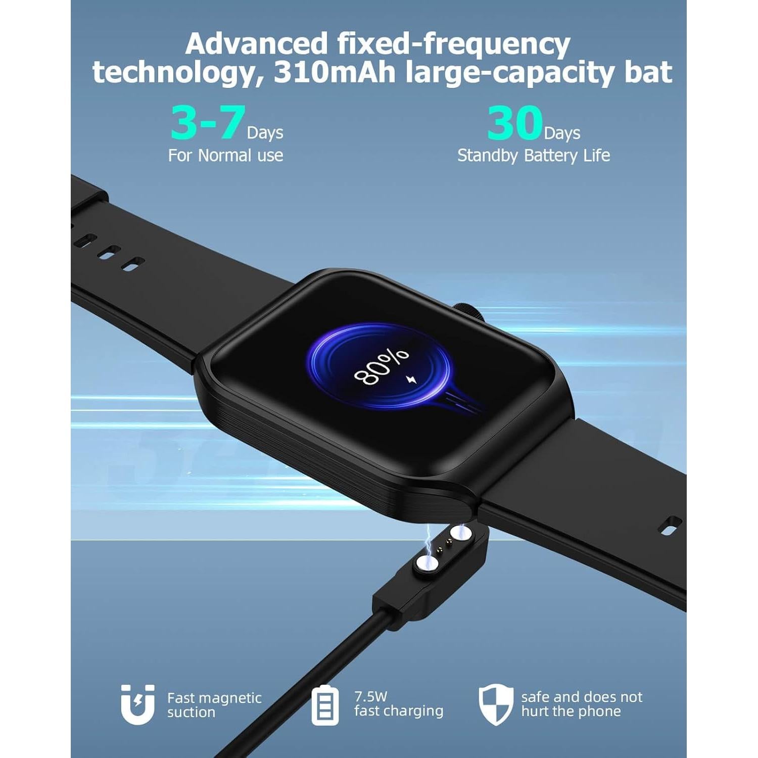 Smart Watch for Men Women with SOS Emergency Alert, 1.91" GPS Watcher with 100+ Sports Modes, Blood Pressure/Blood Oxygen/Heart Rate/Sleep Monitor, IP68 Waterproof Smartwatch for Android iOS