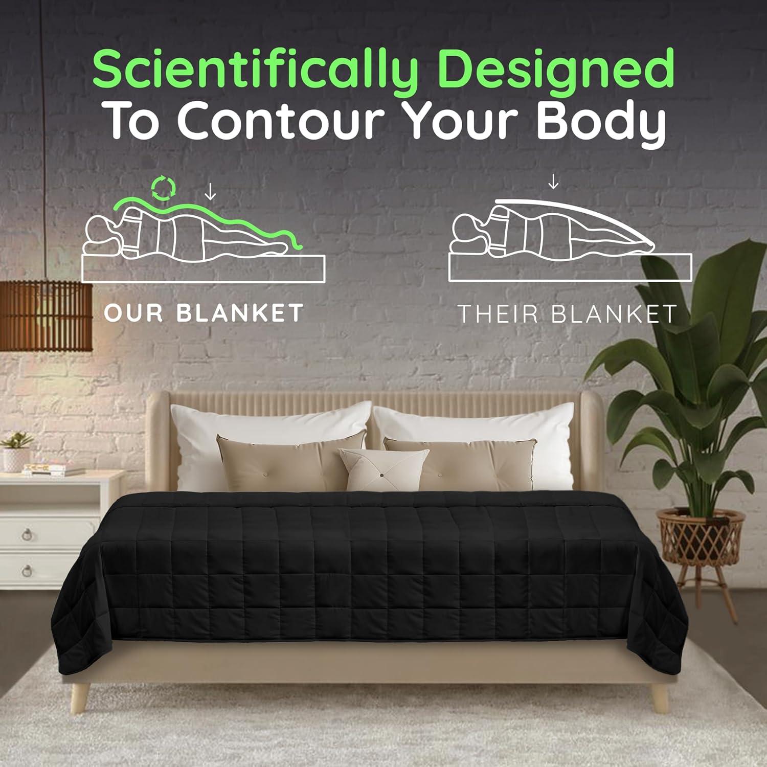 Manta con Peso King Size HomeSmart 9kg Negra Suave