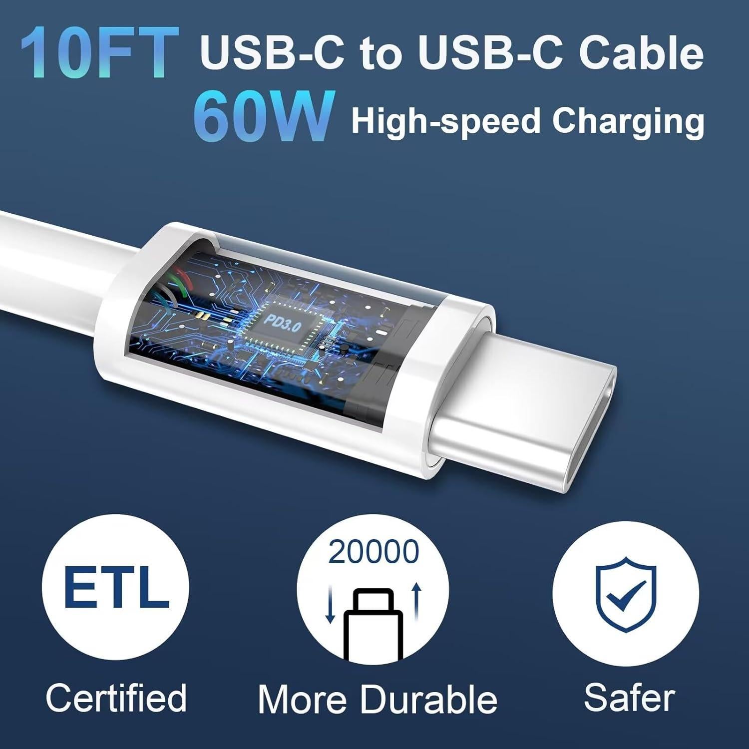 Cargador Rápido USB C 20W Doble Puerto + Cable 10FT iPhone 16 15