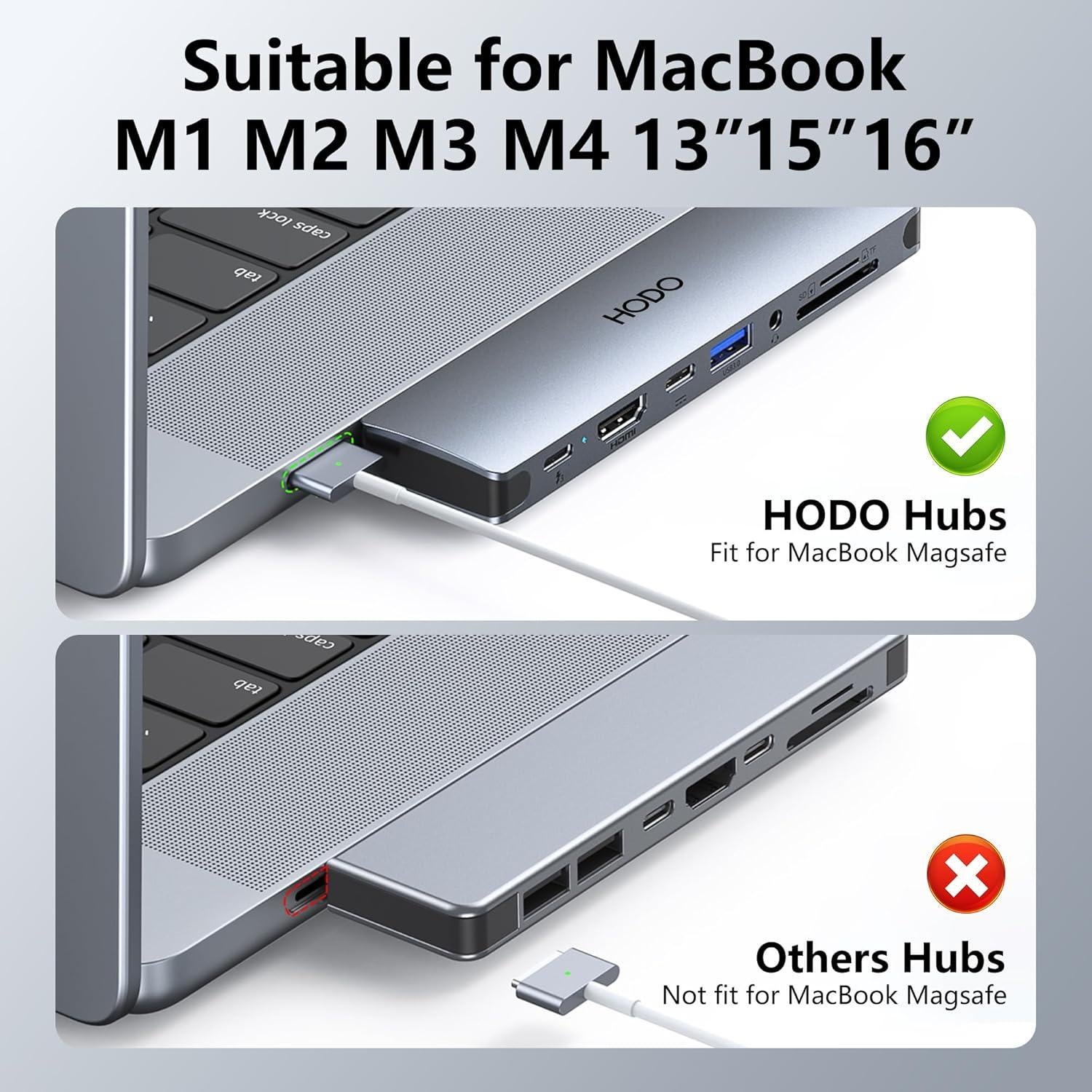 Adaptador USB C Hub HDMI HODO para MacBook Pro/Air 4K