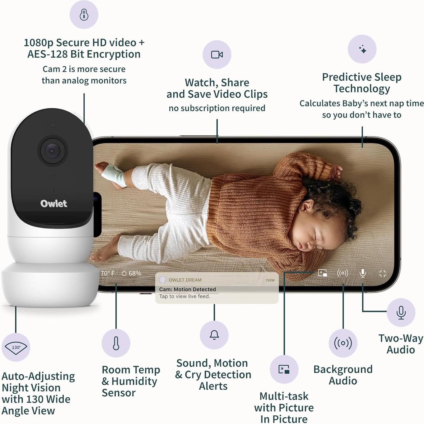 Owlet Cam 2 - Cámara Inteligente para Bebés HD 1080p - Azul