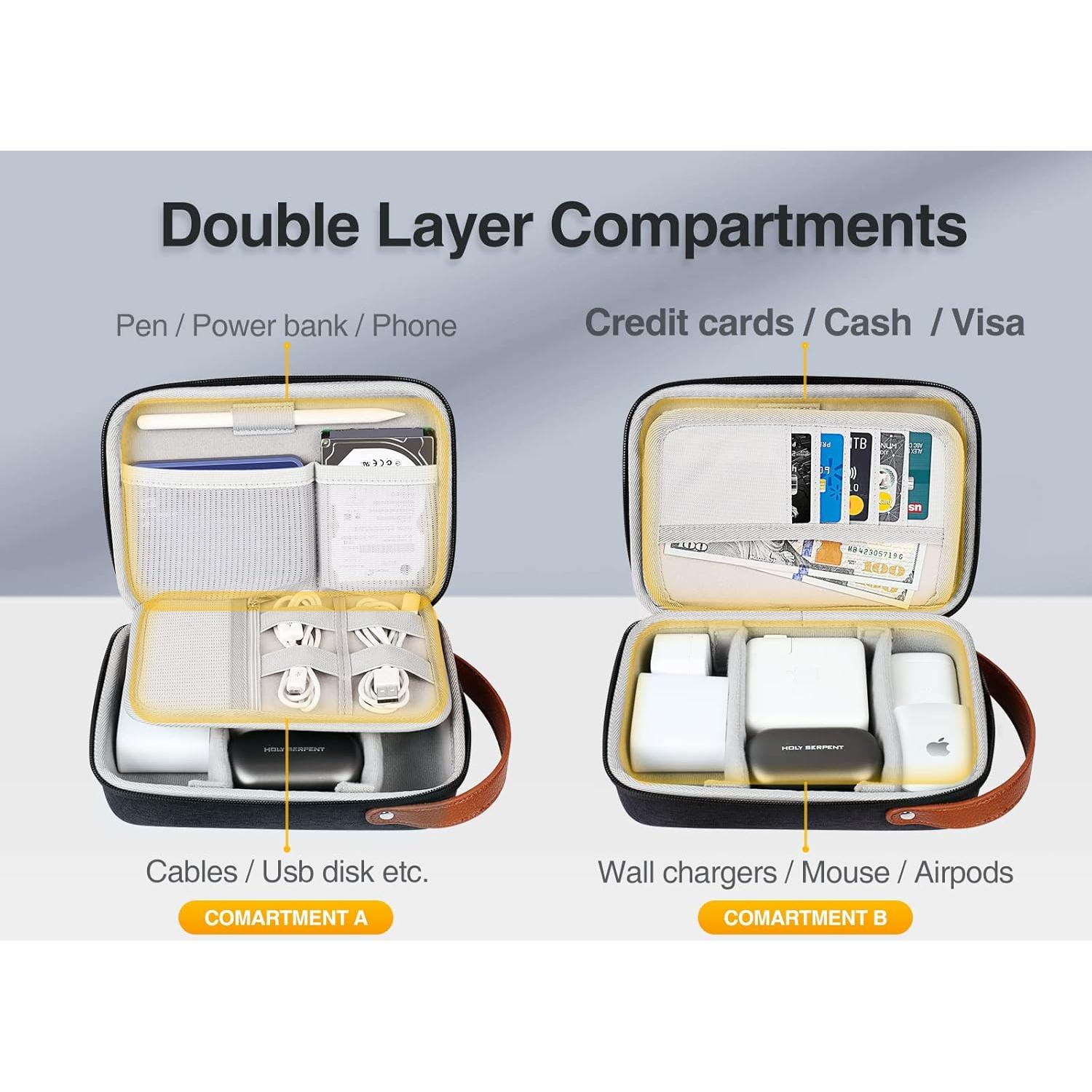 Organizador Duro Luxtude para Electrónicos Viajes 21x14cm