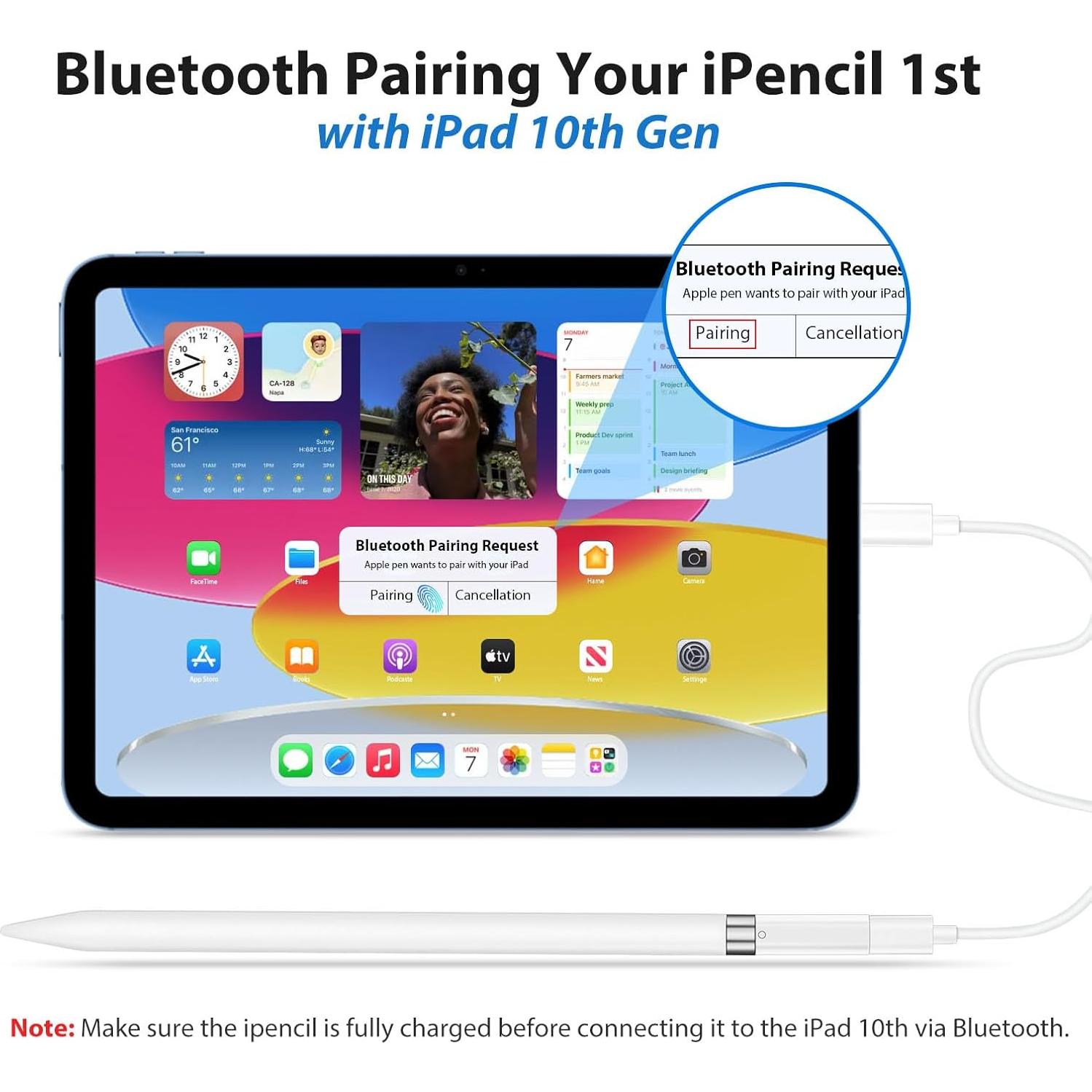 Adaptador USB-C a Lightning ASKUBSKU para Apple Pencil 1ra Gen