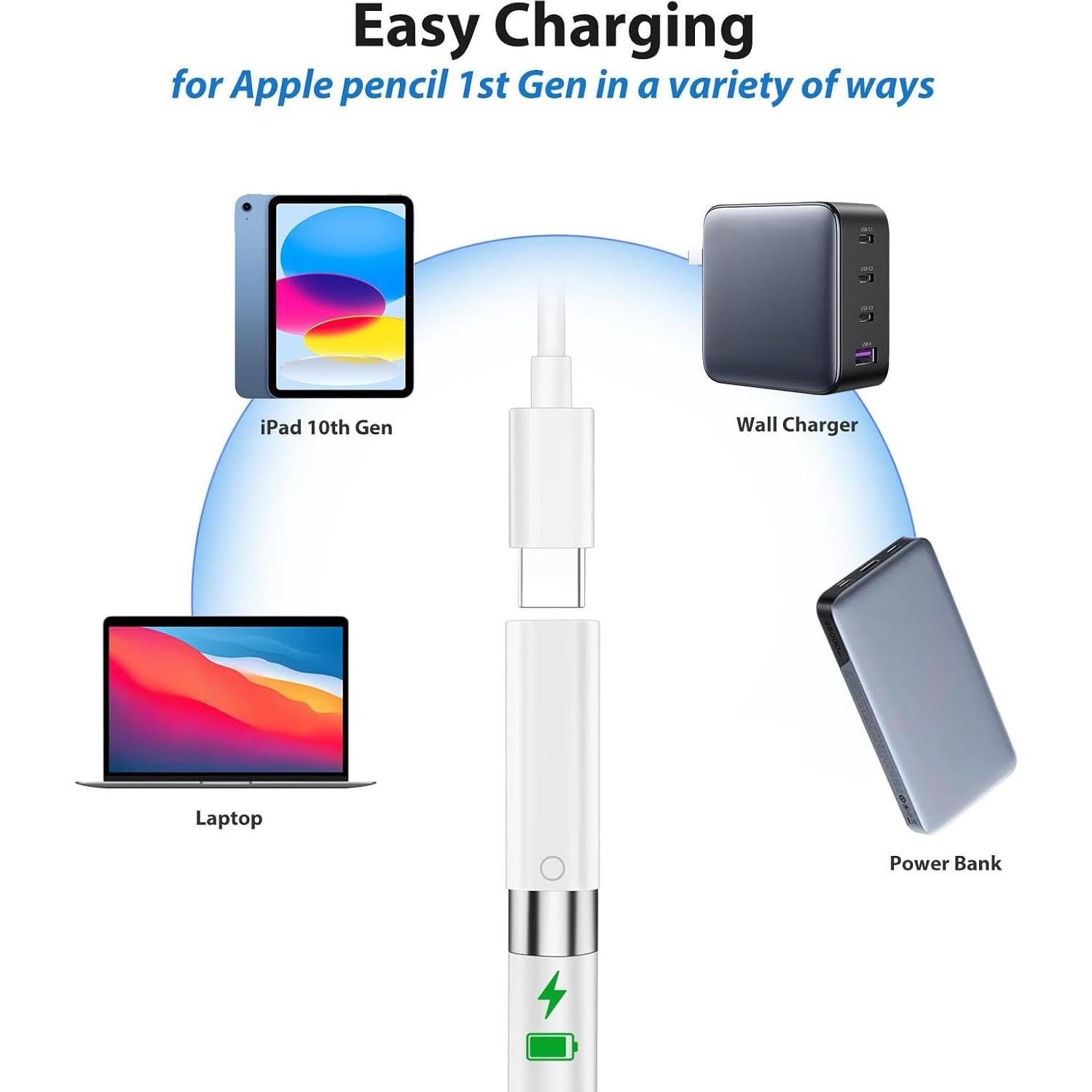 Adaptador USB-C a Lightning ASKUBSKU para Apple Pencil 1ra Gen