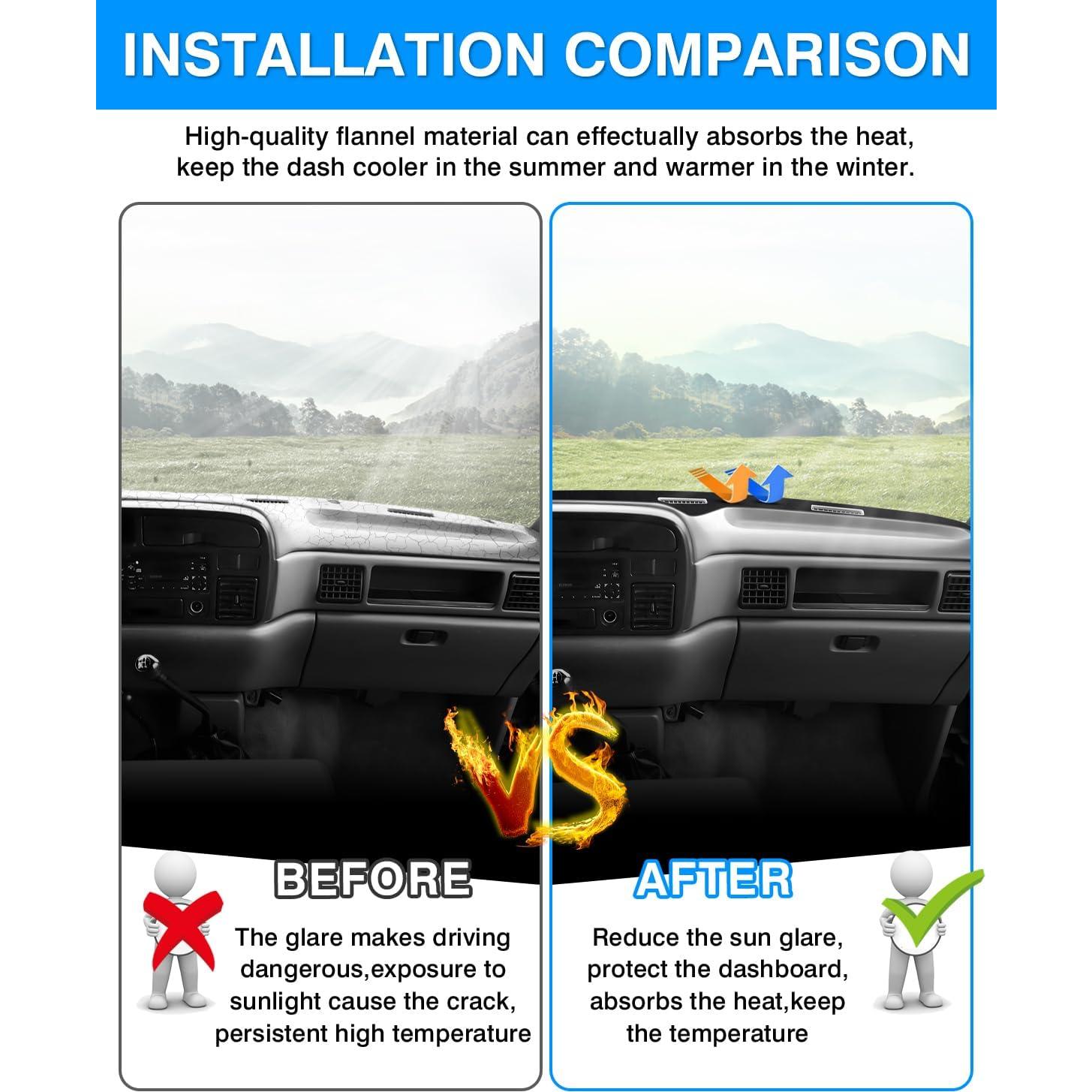 Cubierta de tablero Autorder para Dodge Ram 1994-1997