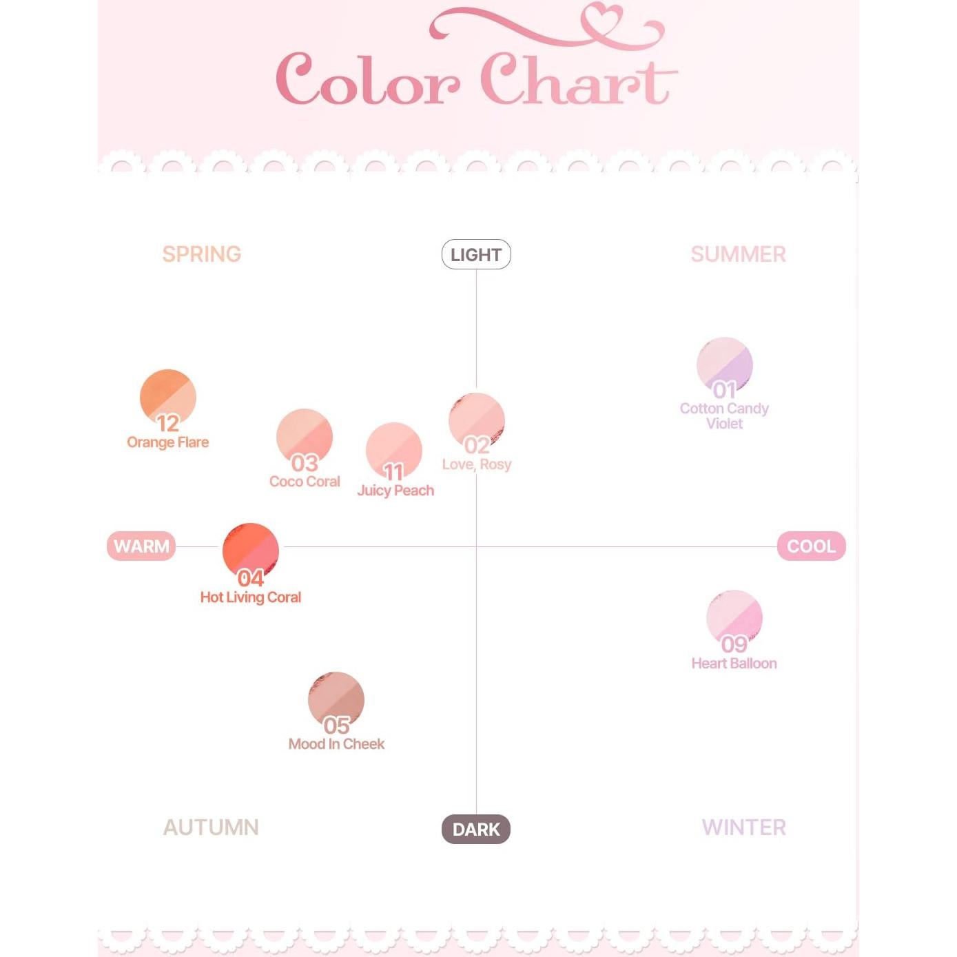 Rubor Facial Doble Color 42.5g COSMAX 09 Globo de Corazón