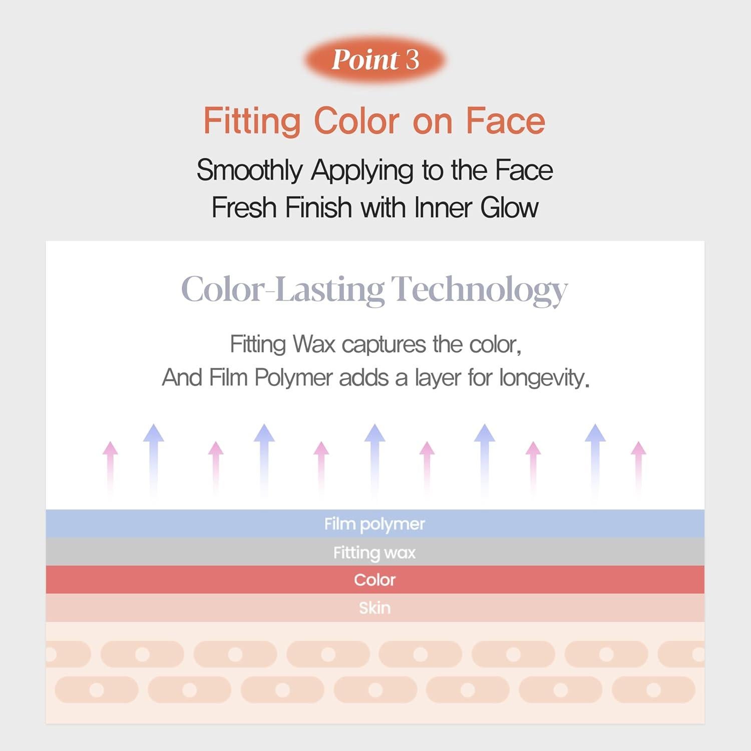 Rubor Líquido Espoir #5 Conejito Rosado 40.82g Hidratante