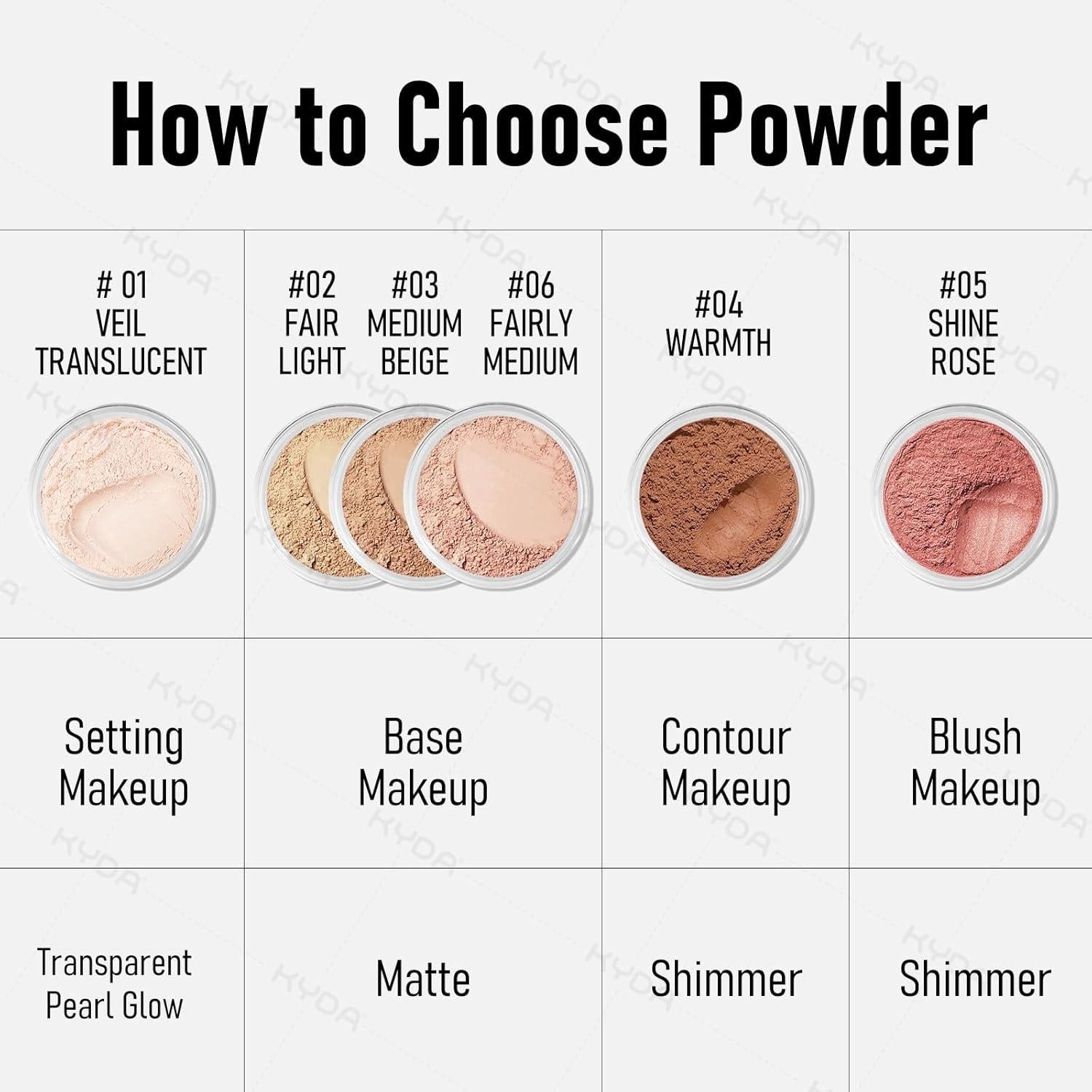 Rubor en Polvo Mineral KYDA SPF 35 Rosa Brillante 49.6g