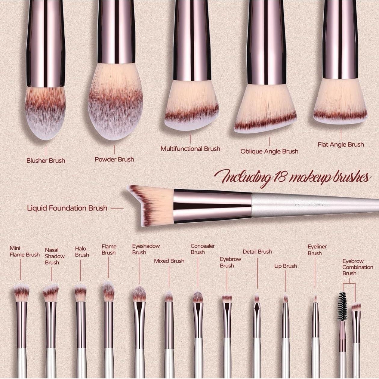 Set de 18 Brochas de Maquillaje Sintéticas Premium GJKHUJKBN