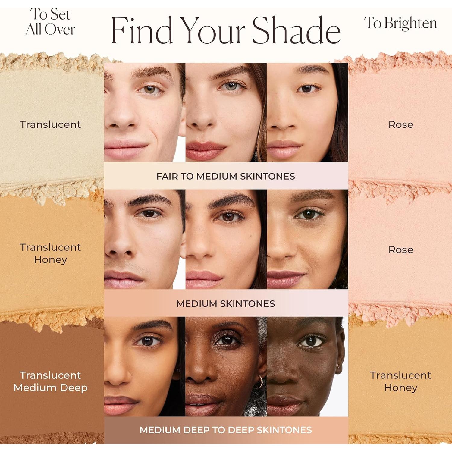 Polvo Suelto Translucido Laura Mercier 56.7g Acabado Natural