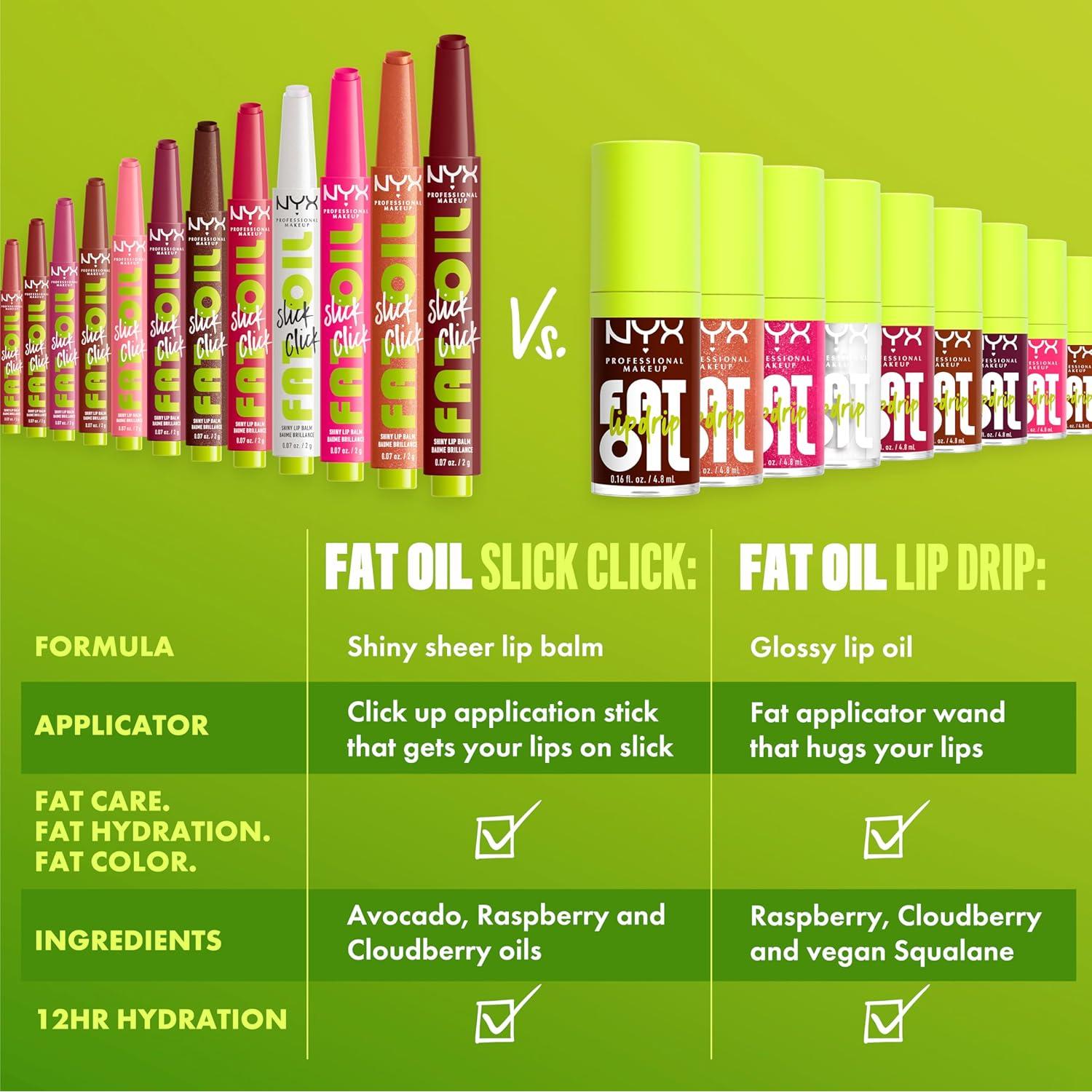 Bálsamo Labial Vegano NYX Fat Oil 1.98g - Brillo Hidratante