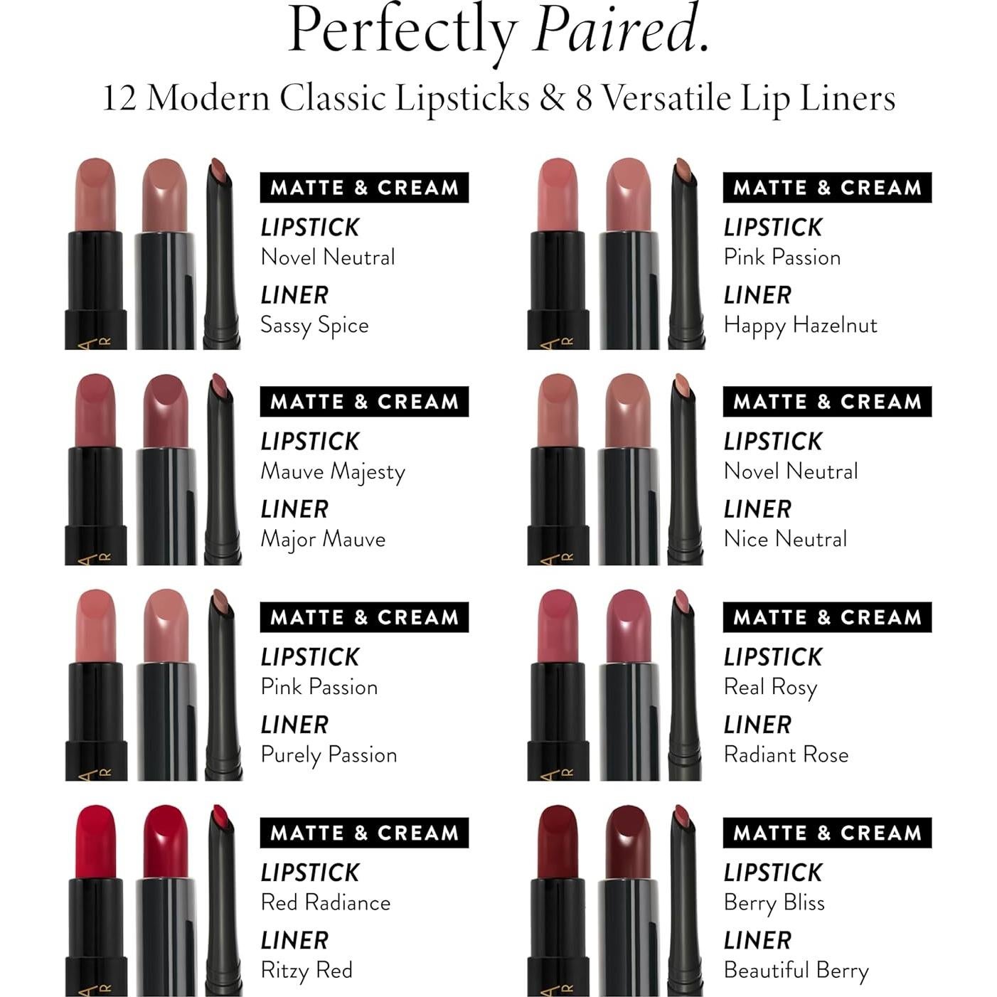 Lápiz Labial Laura Geller Moderno Clásico Rosa Radiante 15g