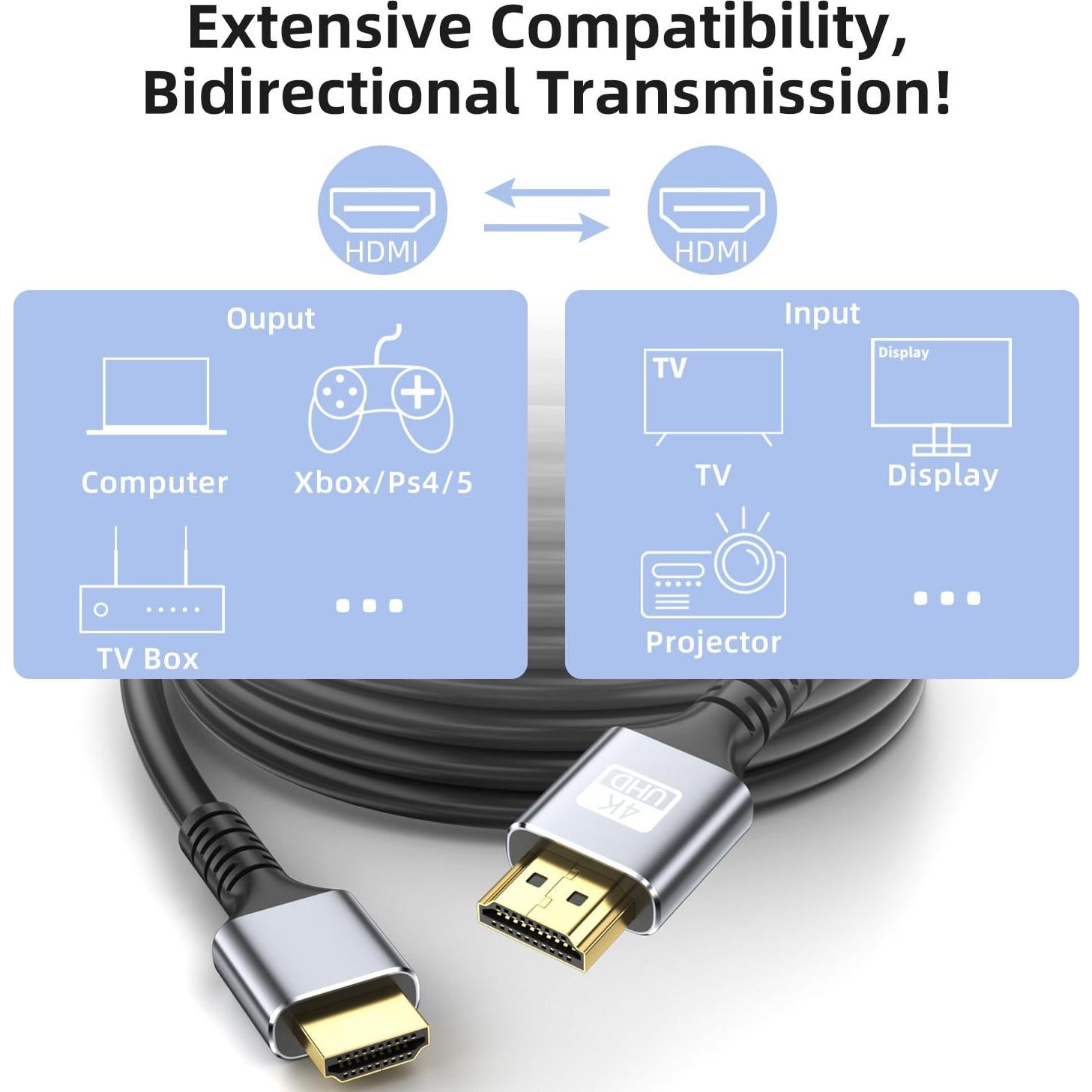 Cable HDMI 4K 7.62m Looyotul Ultra Alta Velocidad 18Gbps