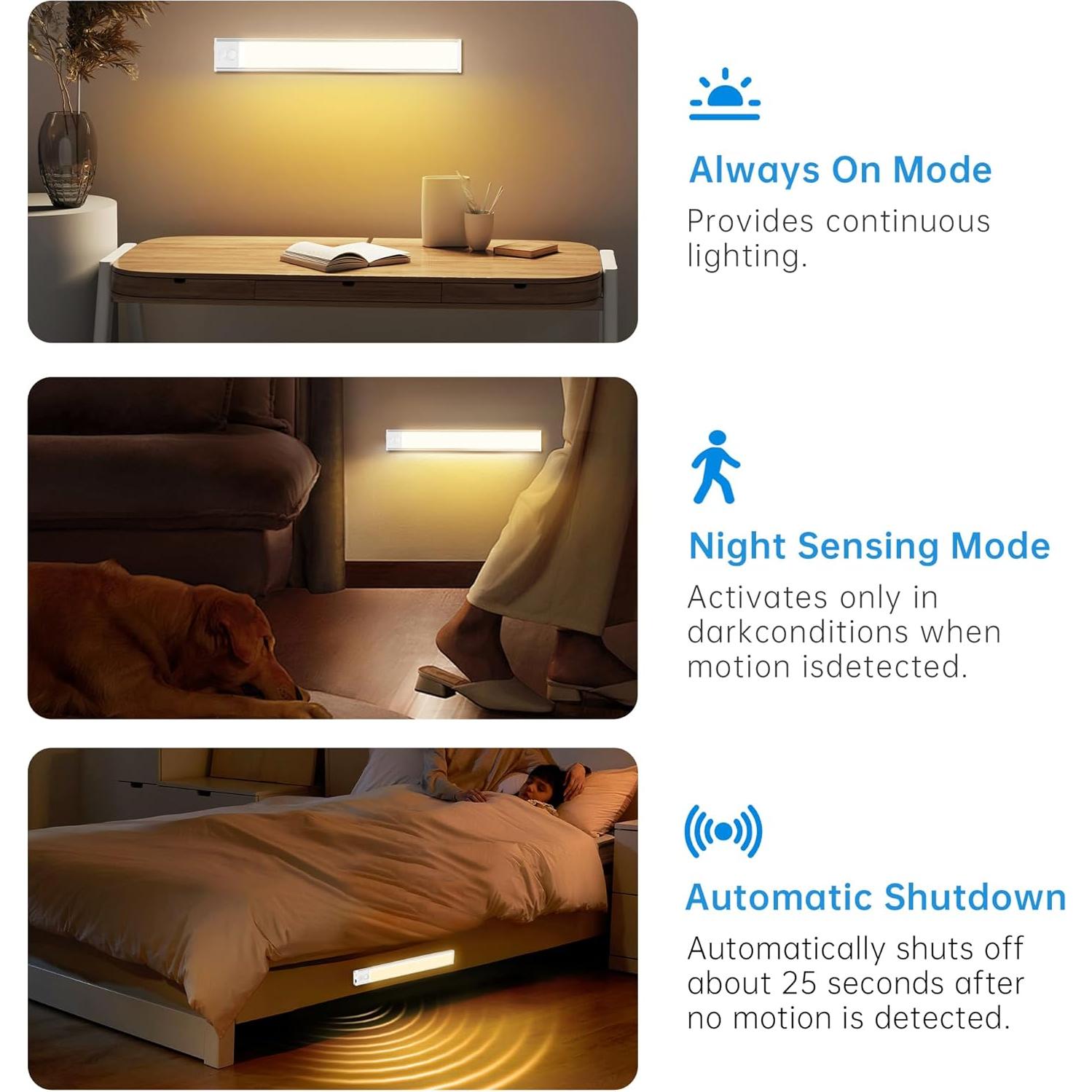 Luz Bajo Gabinete PZSUNLY 34 LED Recargable 1100mAh 5 Pzas