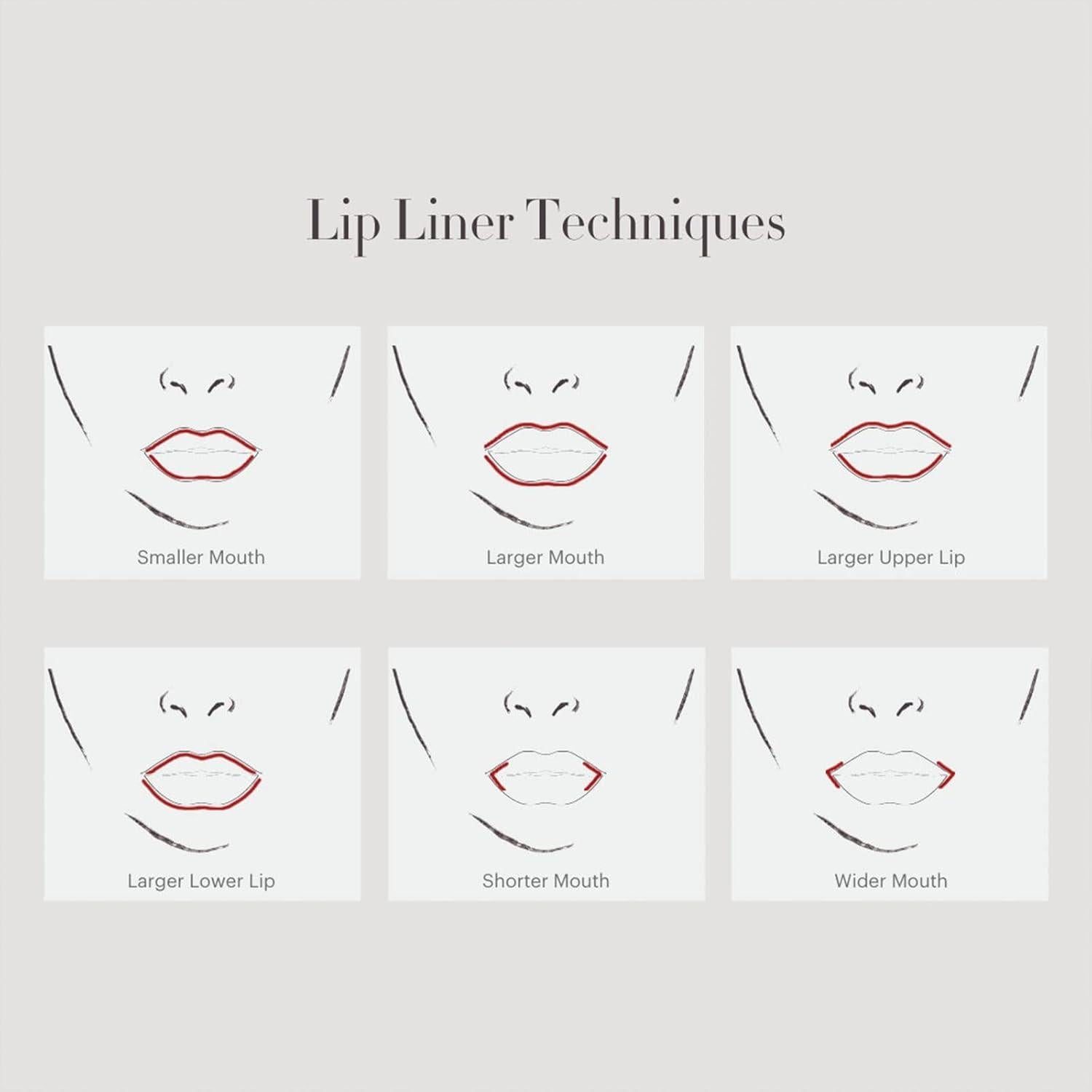 Delineador de Labios Glo Skin Beauty Natural 2.24cm x 17.30cm