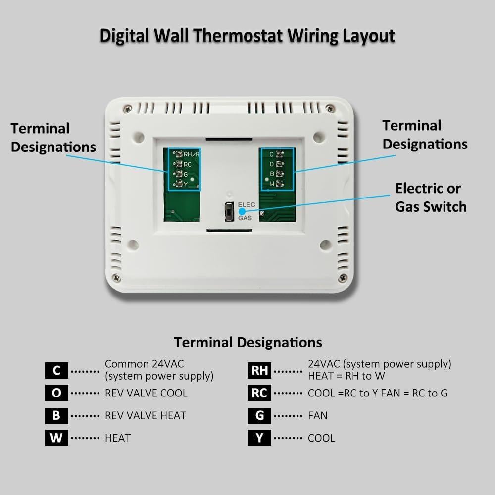 Termostato Digital Miuputake STN601 Azul 24V Ahorra Energía