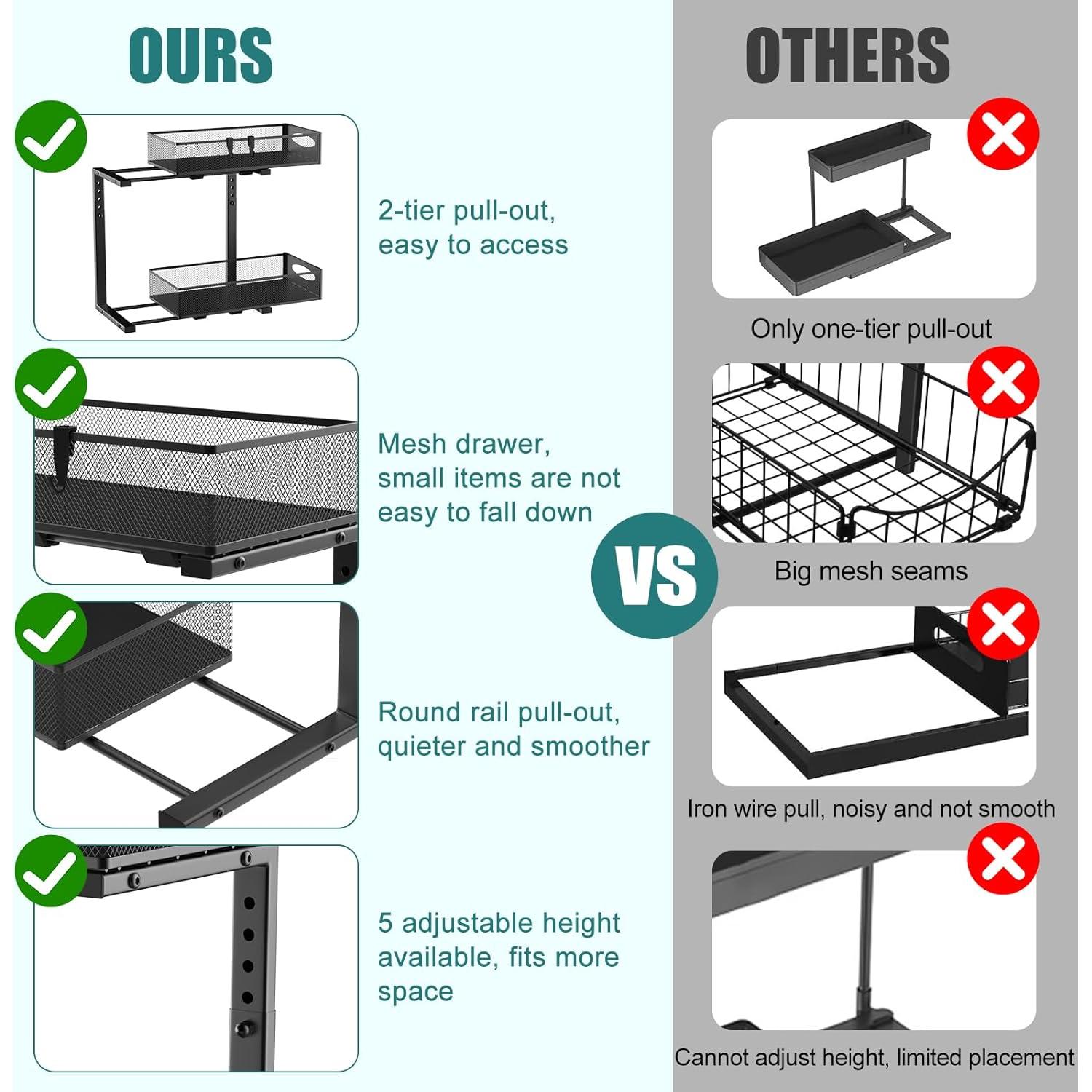 Organizador Bajo Fregadero Housolution 2 Niveles Ajustable Negro