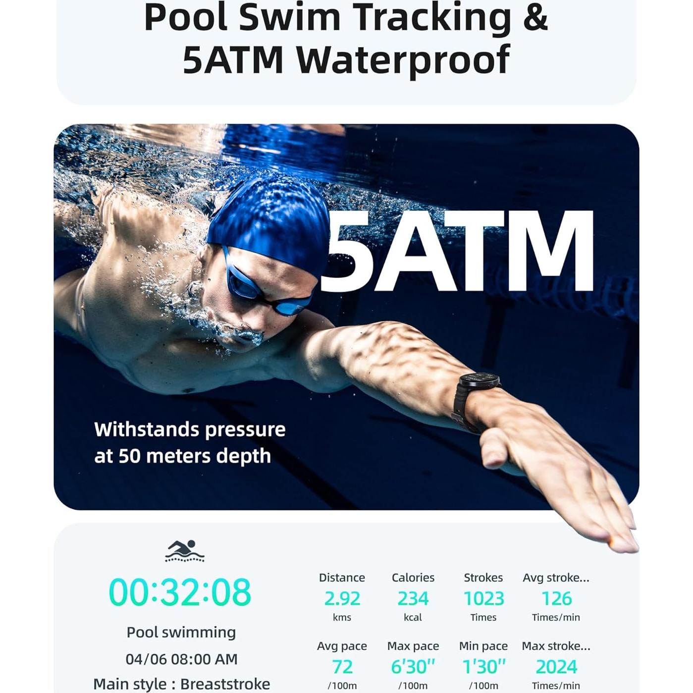 Reloj Inteligente Parsonver FitNova R1 5ATM Negro GPS AMOLED