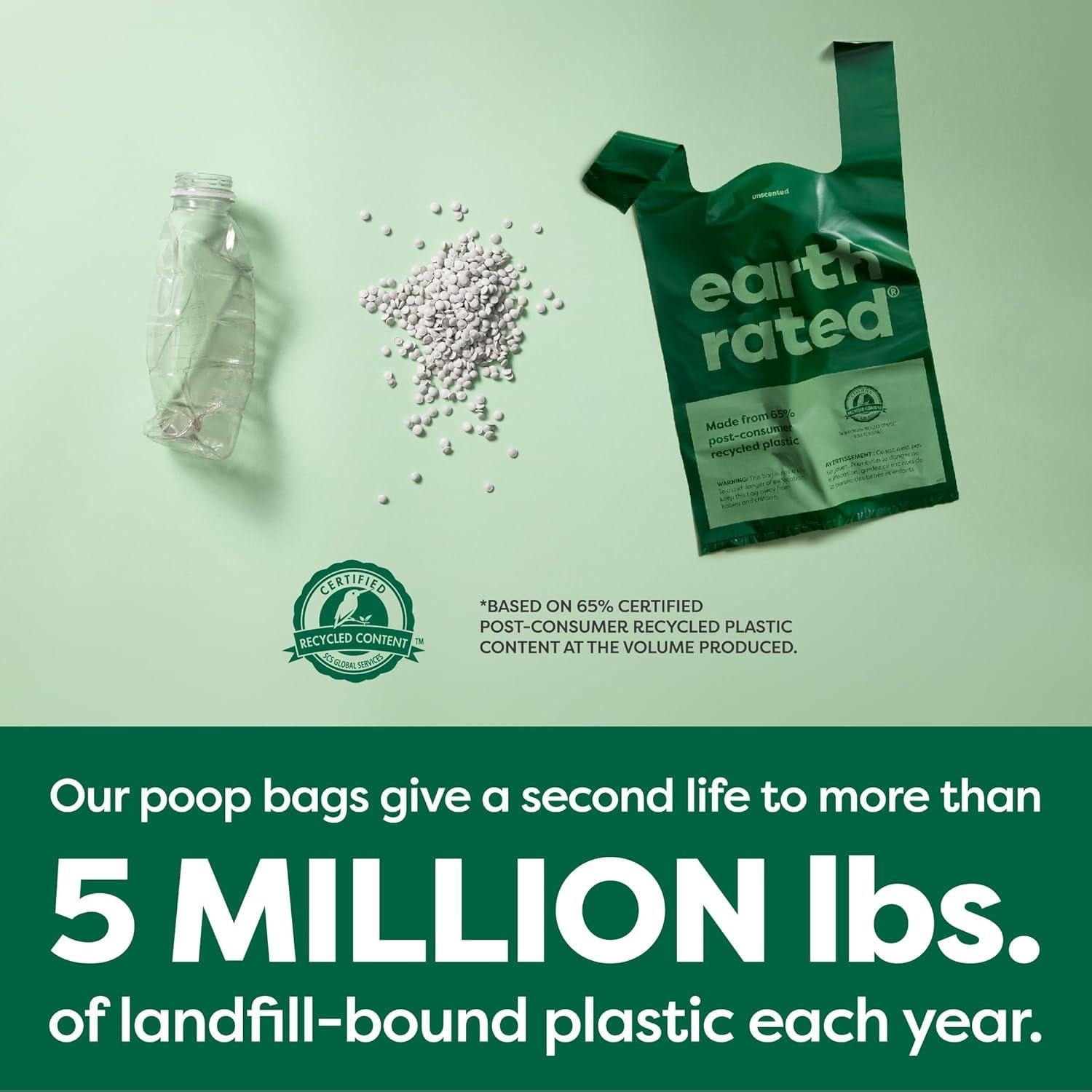 Bolsas para Excrementos de Perro Earth Rated, 120 Unidades, Extra Anchas, 100% a Prueba de Fugas