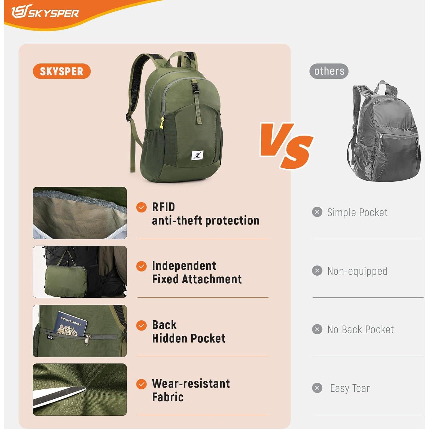 Mochila de Senderismo Plegable SKYSPER 20L Verde Militar