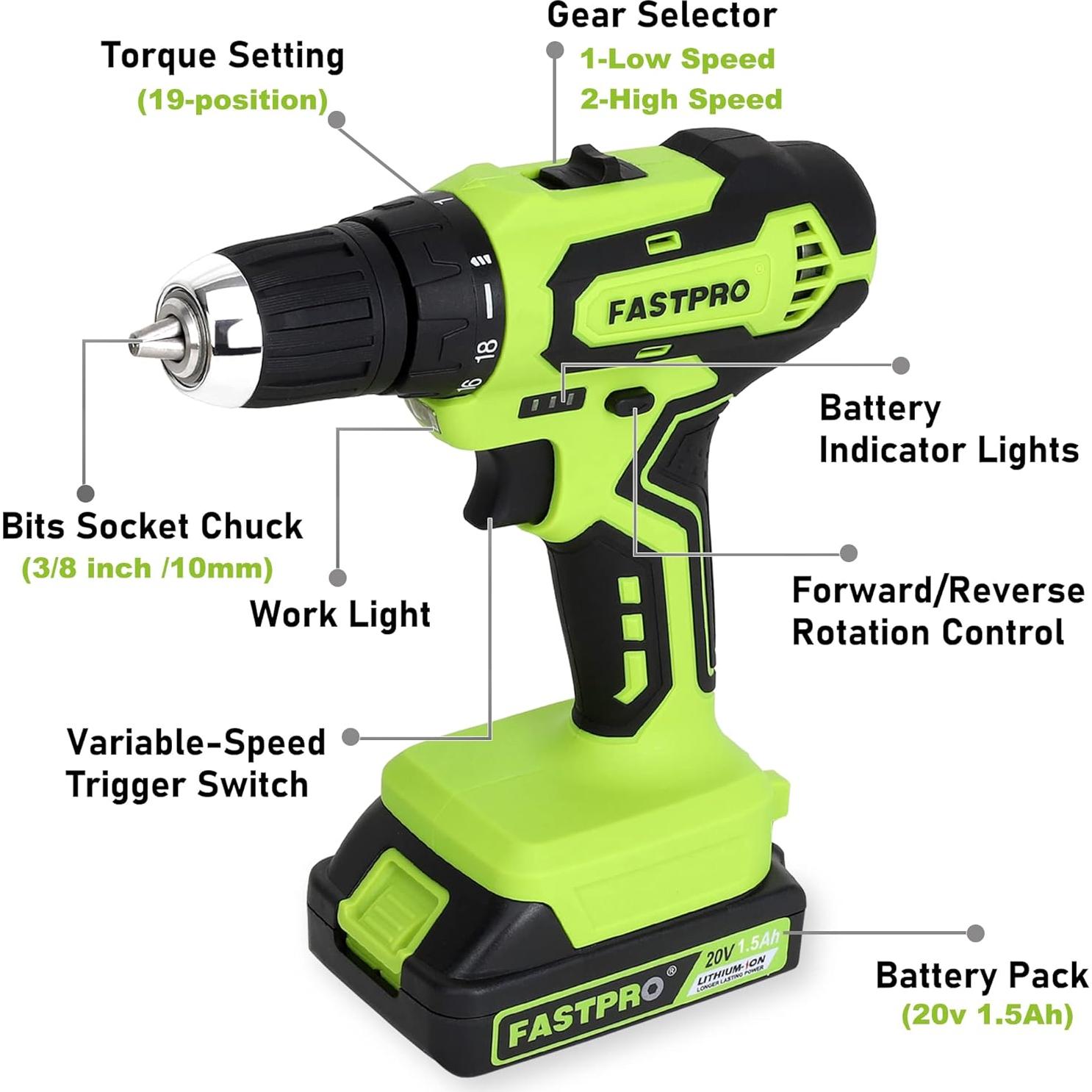 Juego de Herramientas 177 Piezas FASTPRO con Taladro 20V