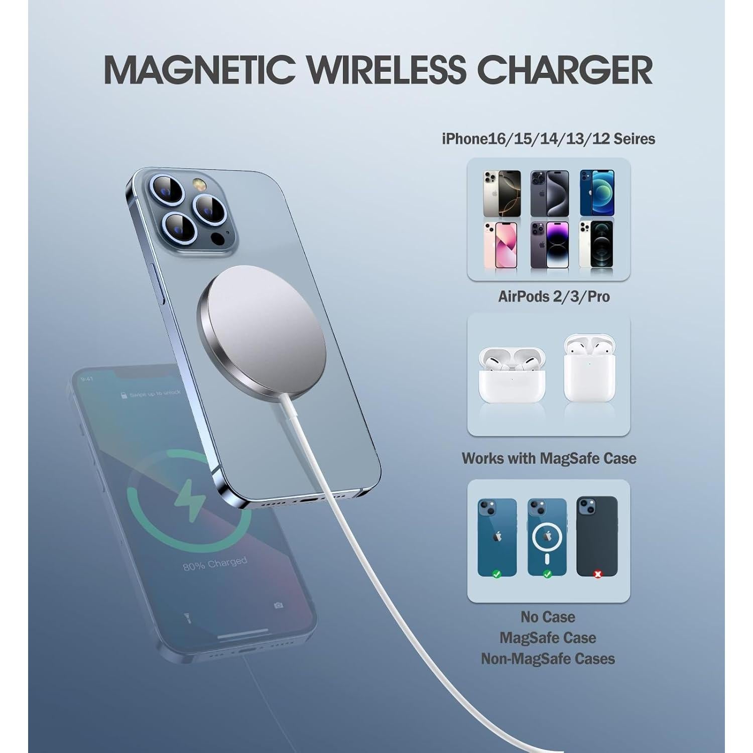 Cargador Inalámbrico Magnético ShenZhen 15W para iPhone 16/15/14