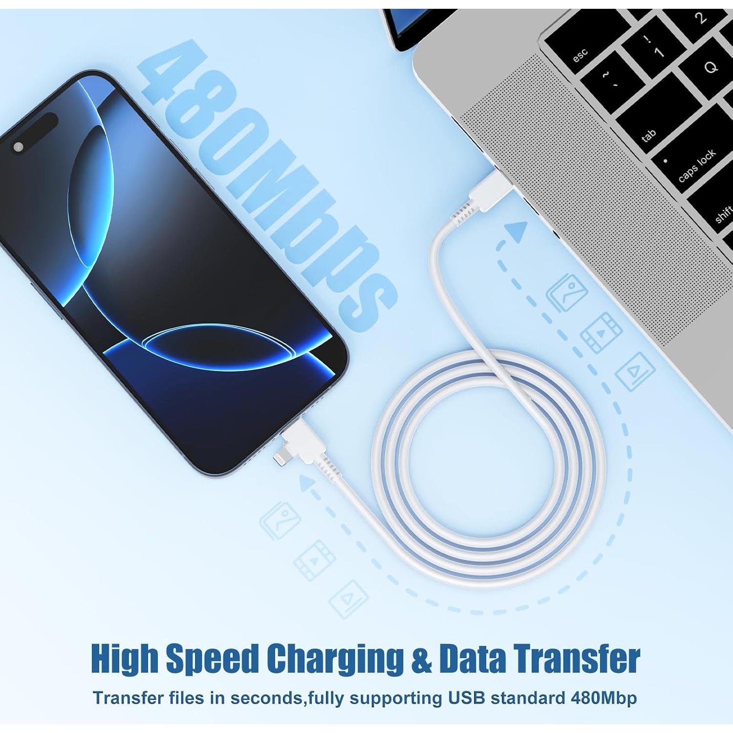 Cable de carga rápida USB C 2 en 1 para iPhone 3m - ZYH-J15