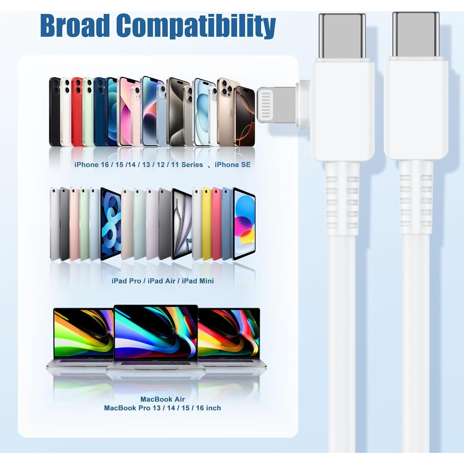 Cable de carga rápida USB C 2 en 1 para iPhone 3m - ZYH-J15