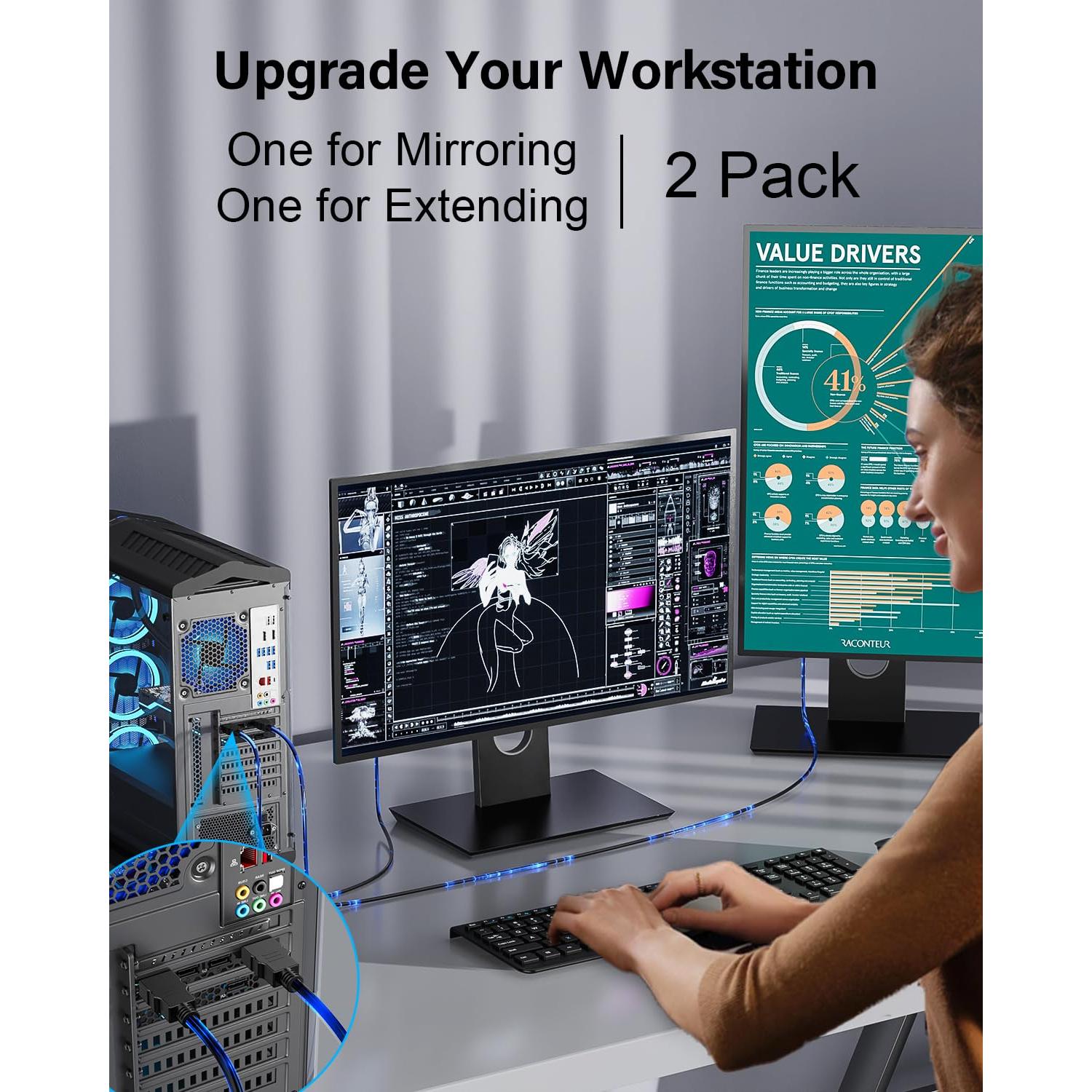 Cable HDMI 4K 1.83m DoroJepi 2-Pack Alta Velocidad