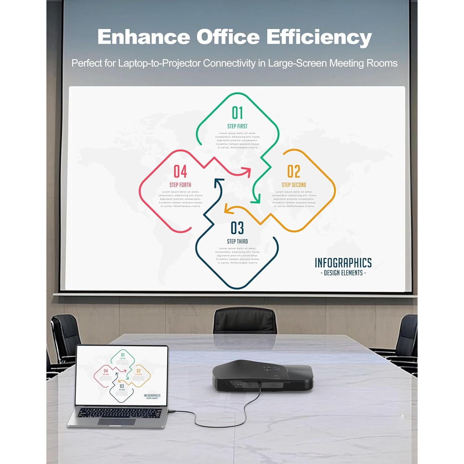 Cable HDMI 4K 1.83m DoroJepi 2-Pack Alta Velocidad