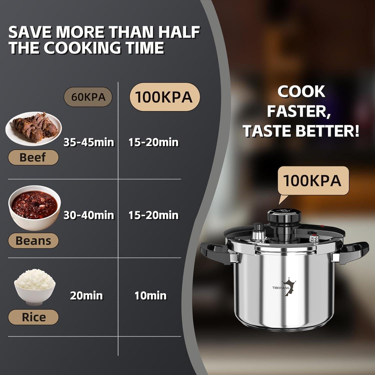 Olla de Presión TIBORANG 6.3 QT Acero Inoxidable para Estufas