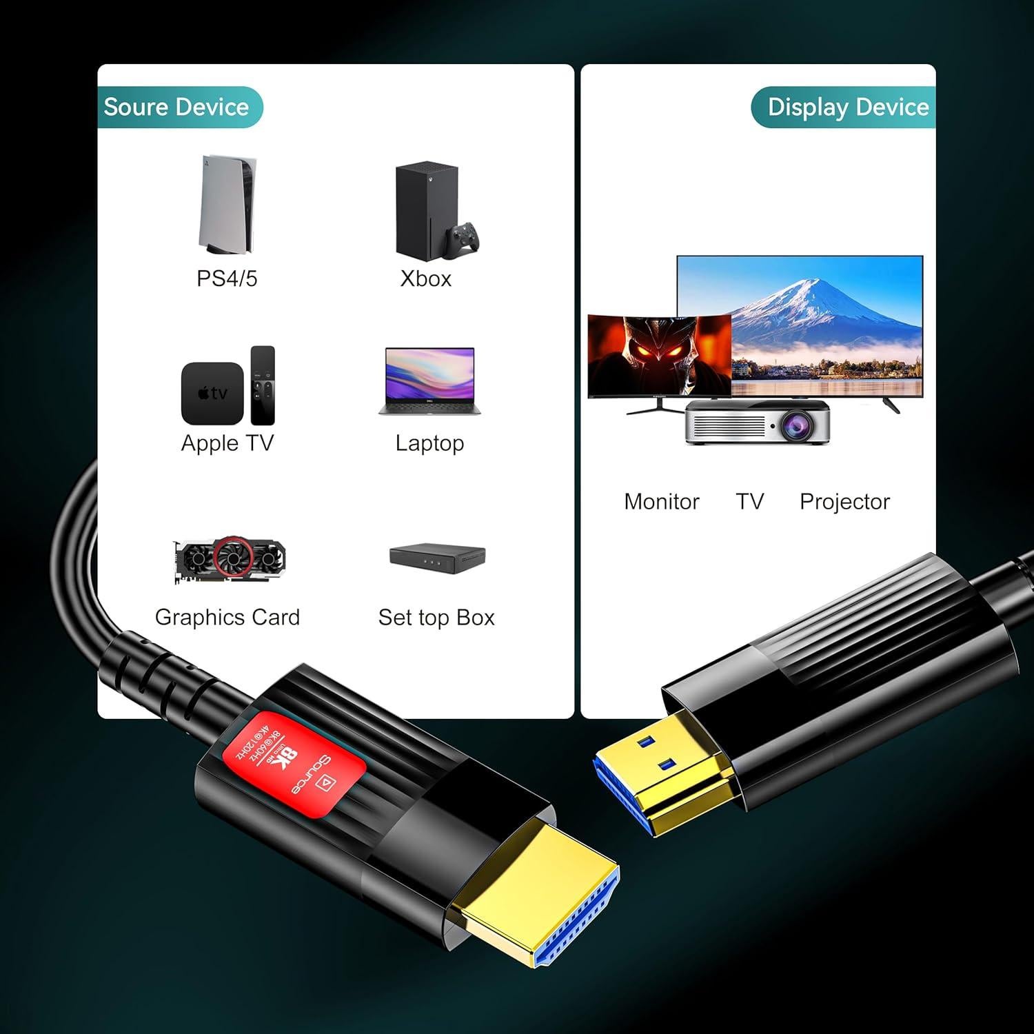 Cable HDMI de fibra óptica Anehmeta 6M 8K 48Gbps