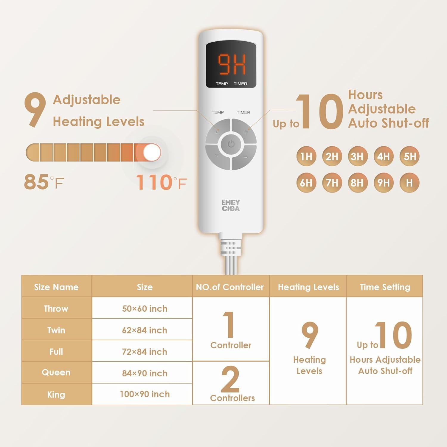 Manta Eléctrica EHEYCIGA 127x152 cm Piel Sintética Camello