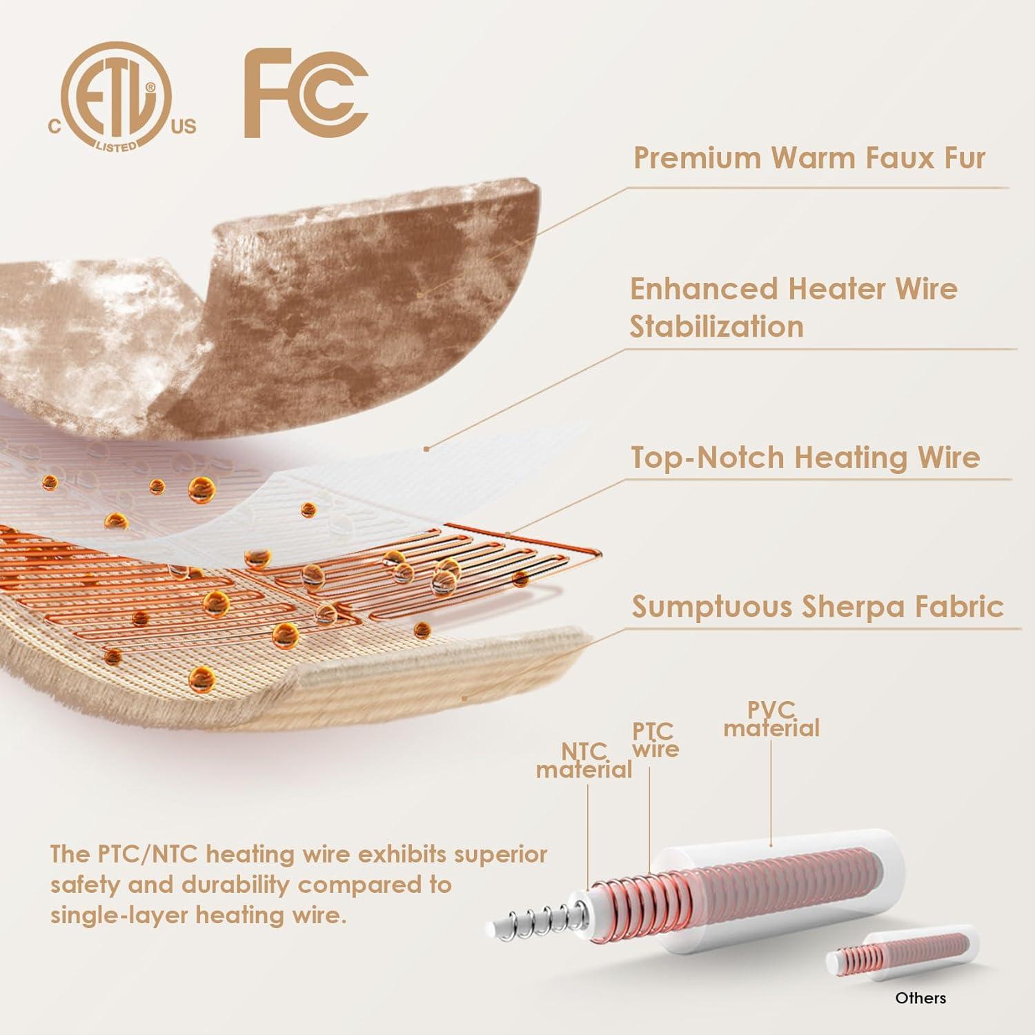 Manta Eléctrica EHEYCIGA 127x152 cm Piel Sintética Camello