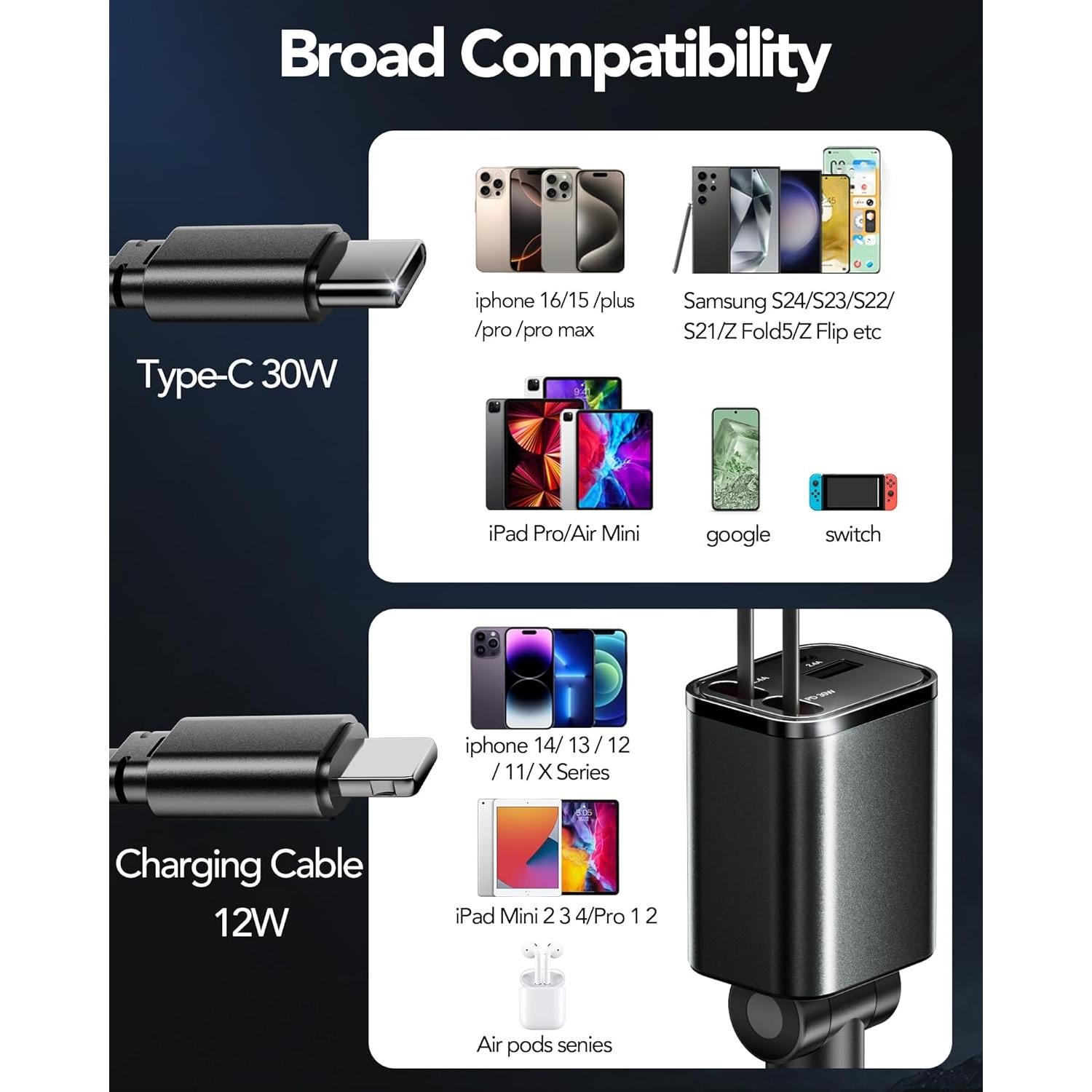 Cargador de Coche Retráctil EloBeth 69W 4 en 1 USB C