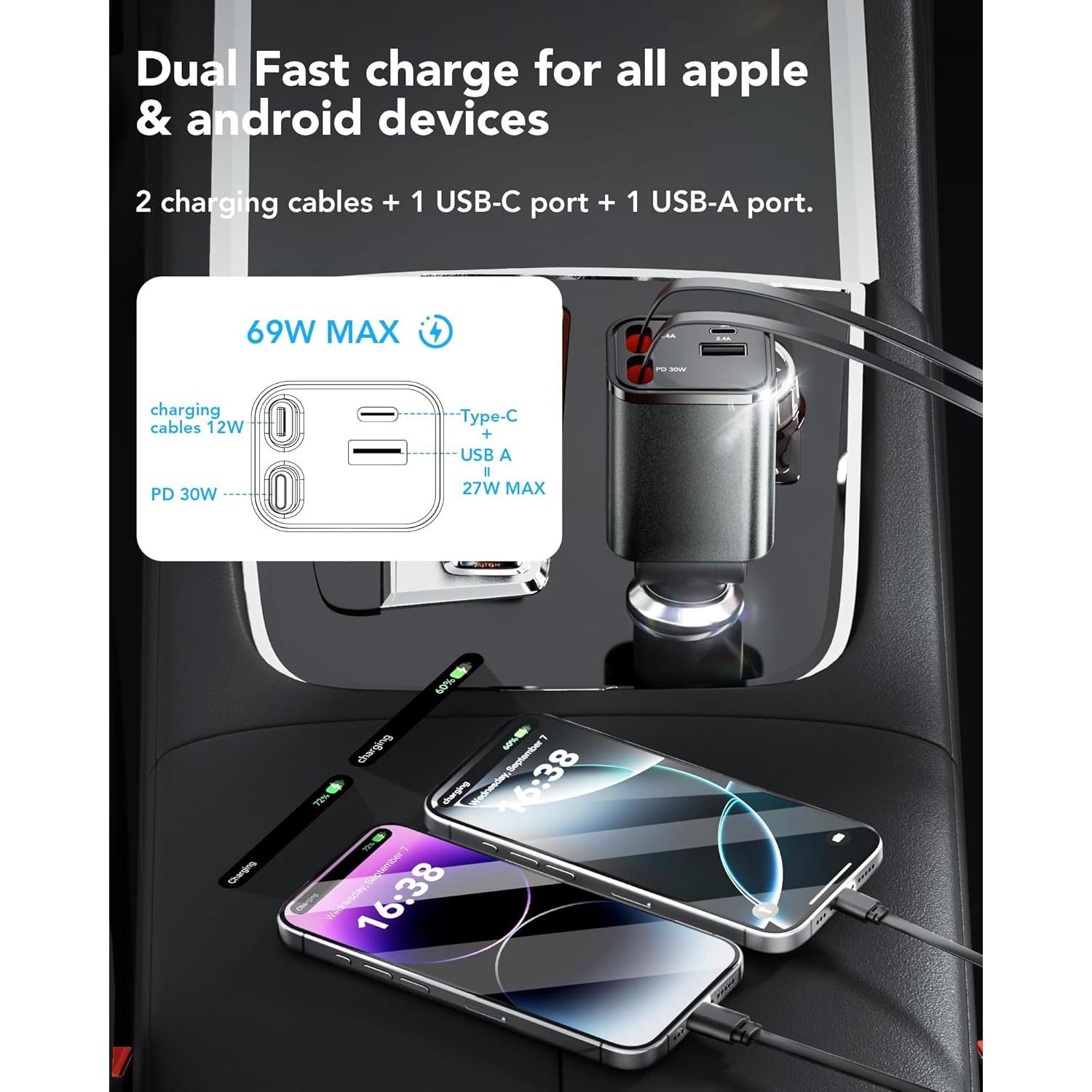 Cargador de Coche Retráctil EloBeth 69W 4 en 1 USB C