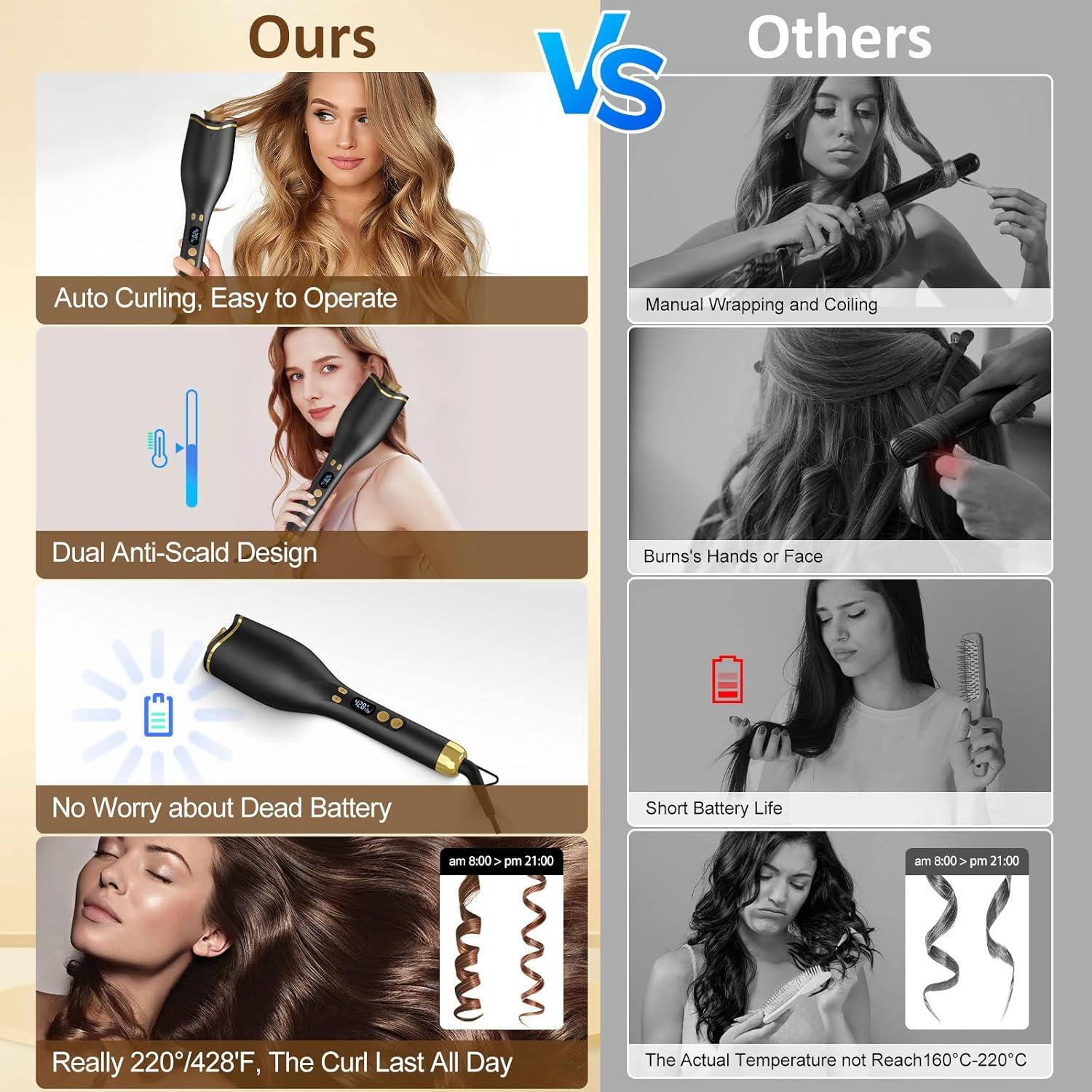 Rizador Automático SAKOTISO 1" Negro 4 Temperaturas LCD